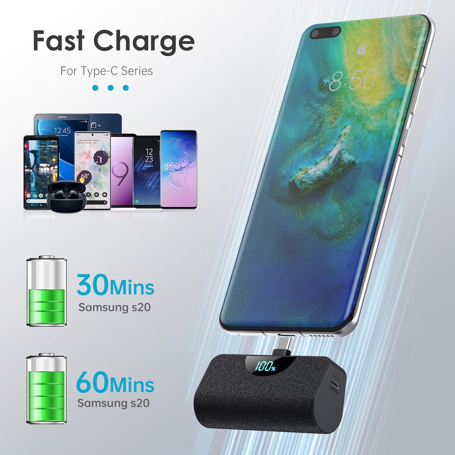 Paquete de 2 Mini cargador portátil USB-C Power Bank 5200mAh, pantalla LCD de 15 W PD de carga rápida, cargador de respaldo compatible con iPhone