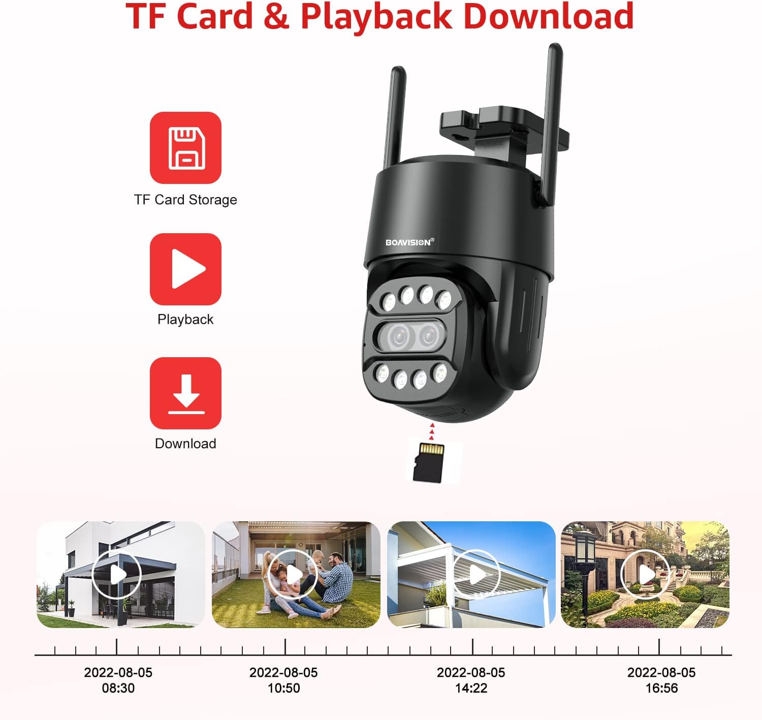 BOAVISION Cámara de seguridad 4G para exteriores, cámara de exterior Wi-Fi de doble lente 2K, cámaras PTZ de 360 para seguridad del hogar con