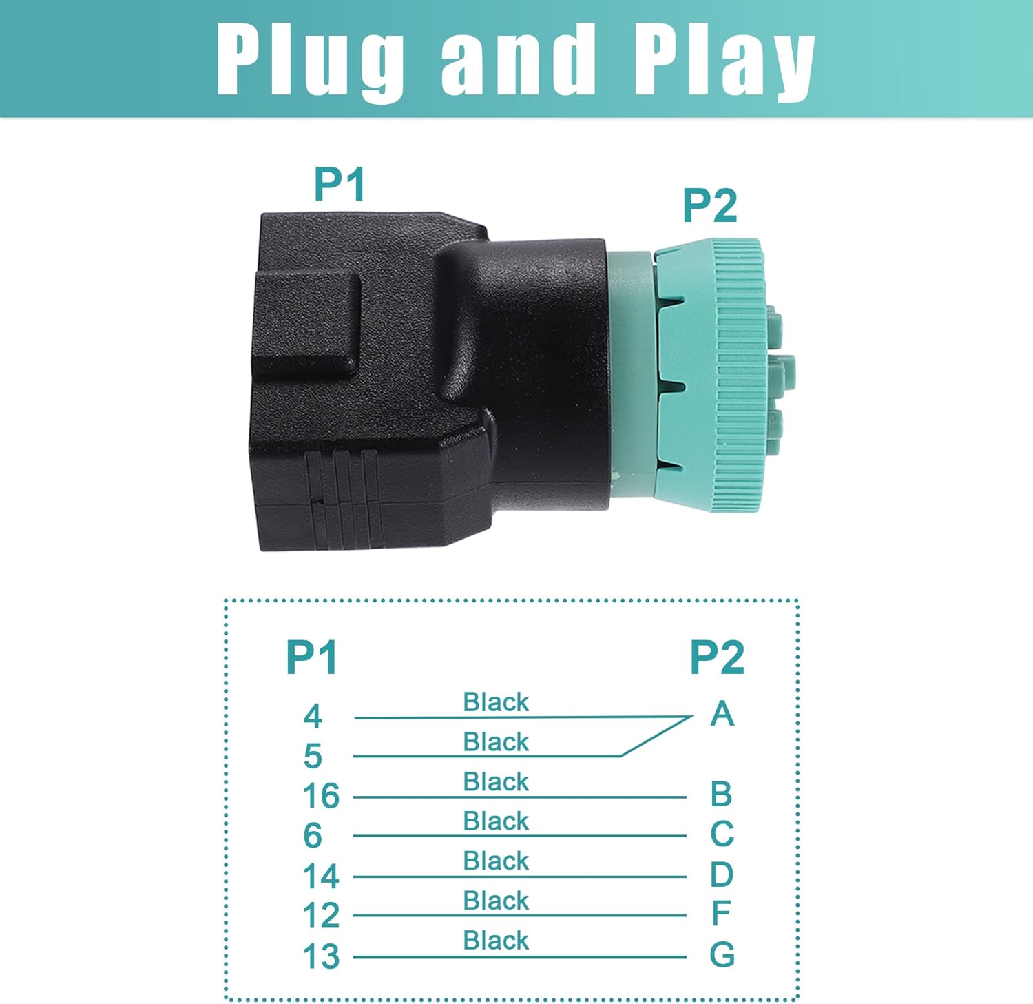 X AUTOHAUX 1 unids tipo 2 OBD2 macho 9 Pin J1939 a OBD2 16 Pin J1962 adaptador hembra OBD dispositivo de diagnóstico Conector convertidor