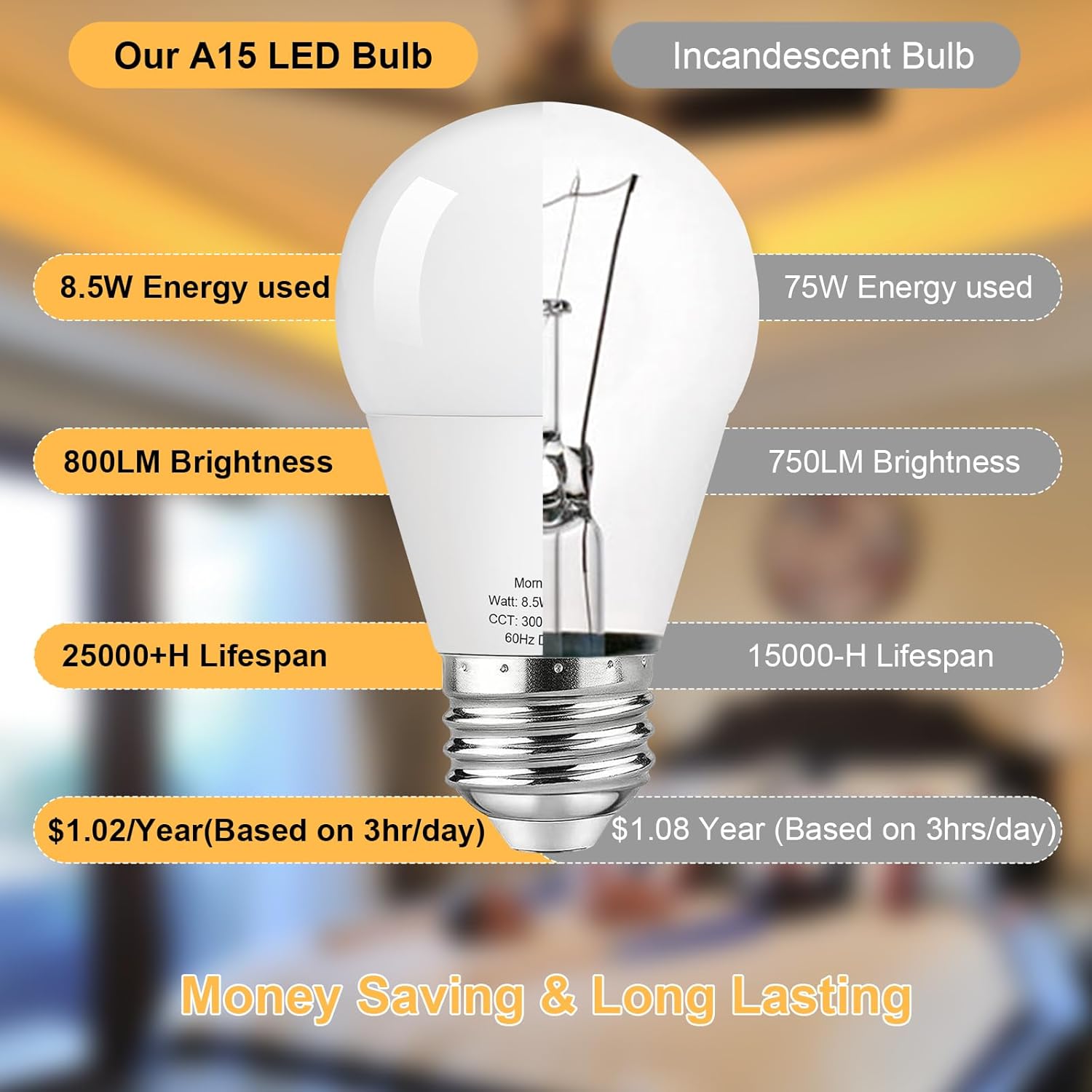 Paquete de 8 bombillas LED A15, equivalente a 75 W, regulable, blanco suave de 3000 K, 800 LM, bombillas de ventilador de techo regulables de 8.5 W,