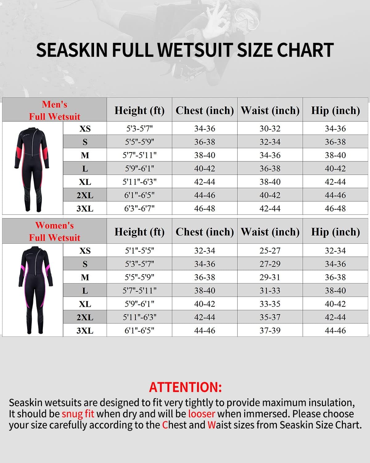 Seaskin Trajes de neopreno para hombres y mujeres, 0.118 in con cremallera frontal completa