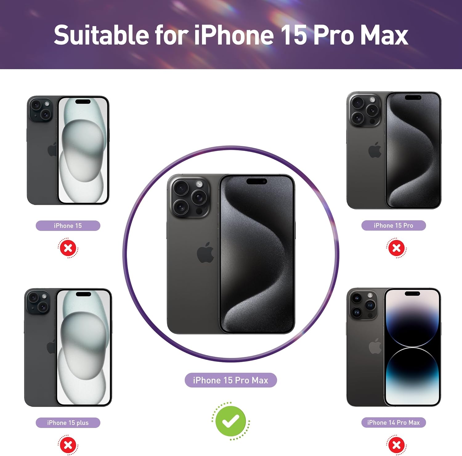 Protector de pantalla de privacidad para iPhone 15 Pro Max con protector de lente de cámara, antiluz azul, antirreflejo, anti-espía color degradado