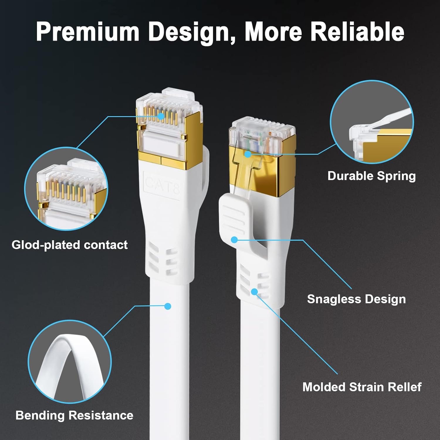 HUGIN Cable Ethernet CAT 8 de 100 pies, cable plano de alta velocidad CAT8 40Gbps 2000 MHz para interiores y exteriores, cable de conexión blindado