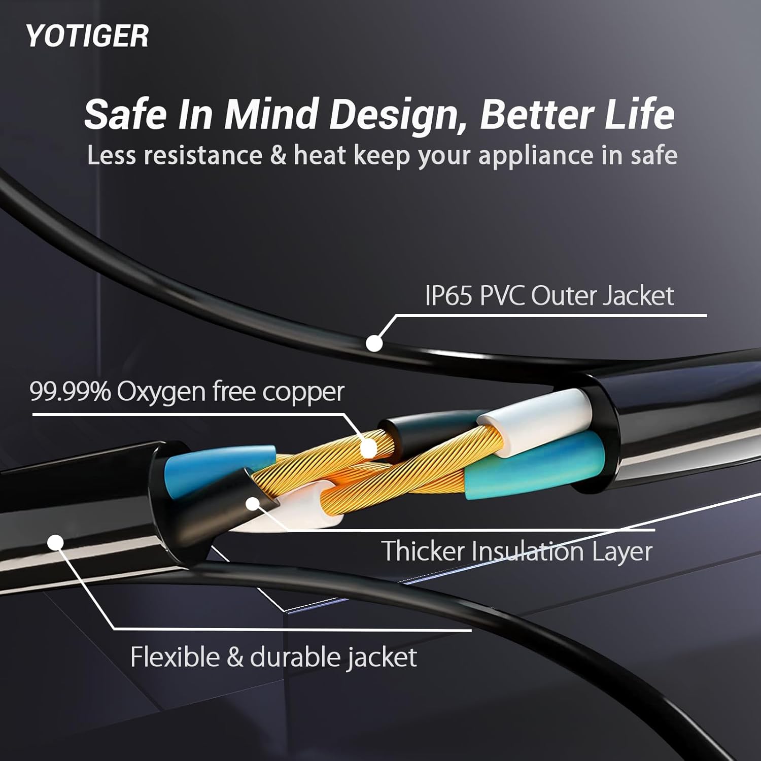 YOTIGER Cable de extensión para exteriores de 1 a 4 divisores para luces de Navidad, máximo 33.3 pies de extremo a extremo (43 pies en total),