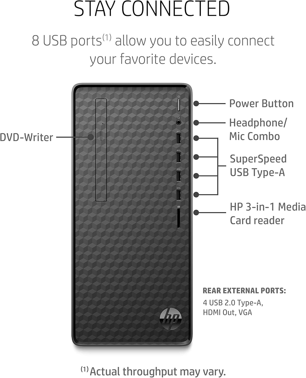 HP Escritorio premium más nuevo, procesador AMD Ryzen 5 5600G, 12 GB de RAM, 512 GB de almacenamiento SSD, Windows 11 Home, rendimiento de alta