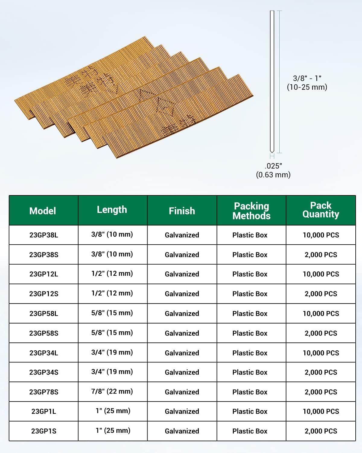 meite Clavos de calibre 23, micropines sin cabeza de 1-316 pulgadas para clavadora de alfileres, chapados en cobre, ideales para carpintería fina y