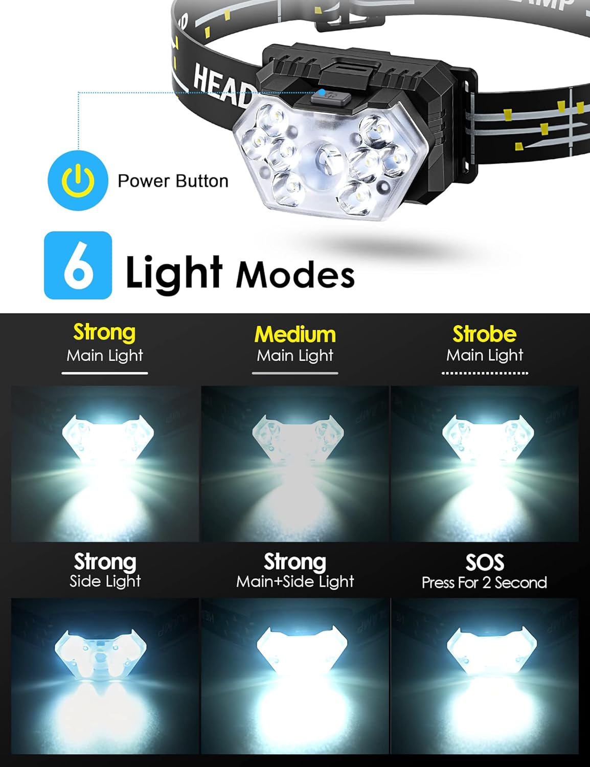 Lsnisni Paquete de 2 faros delanteros LED, 2000 lúmenes superbrillantes con 6 modos, luz de cabeza impermeable IPX5, linterna ligera para niños y