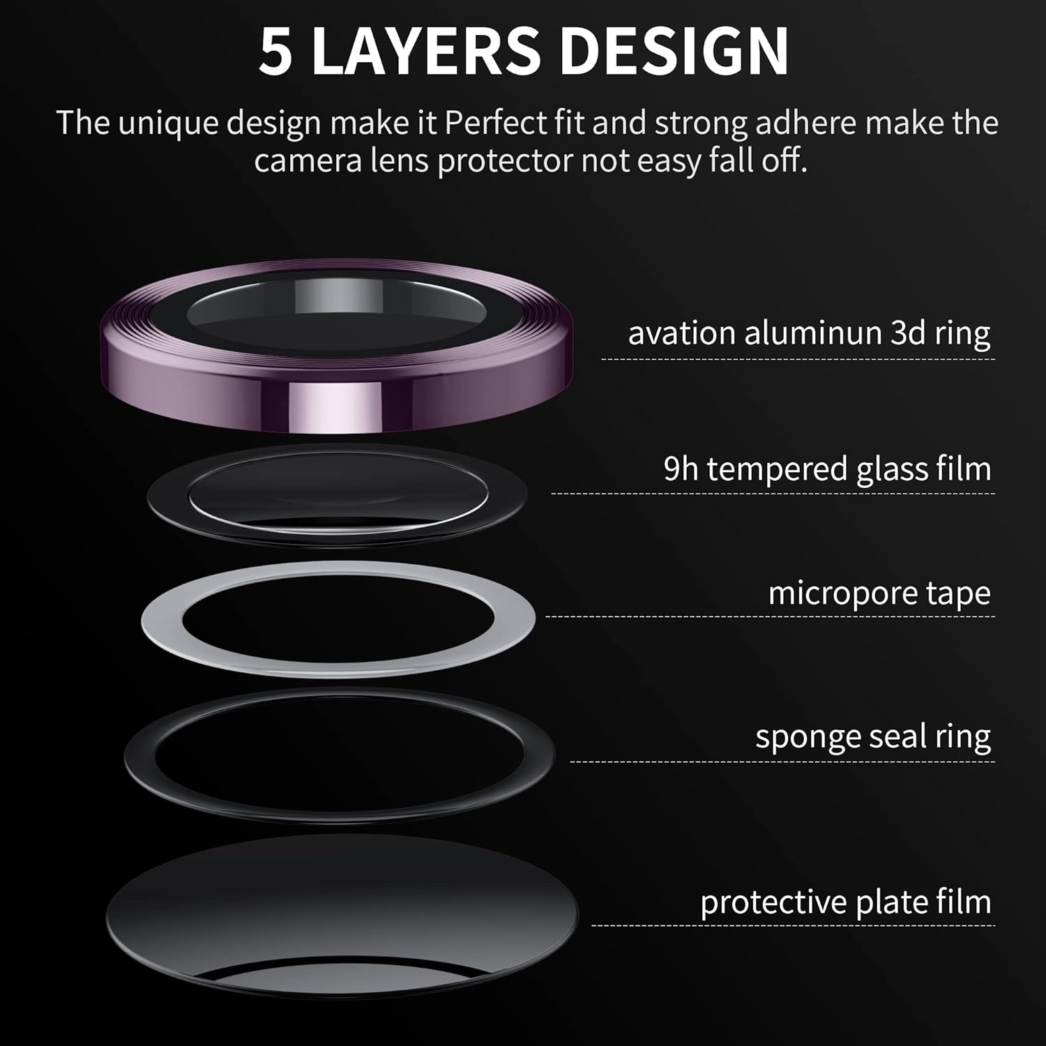 WSKEN Funda protectora de lente de cámara para Samsung Galaxy Z Fold 4, antiarañazos HD de vidrio templado de vidrio templado para cámara, película