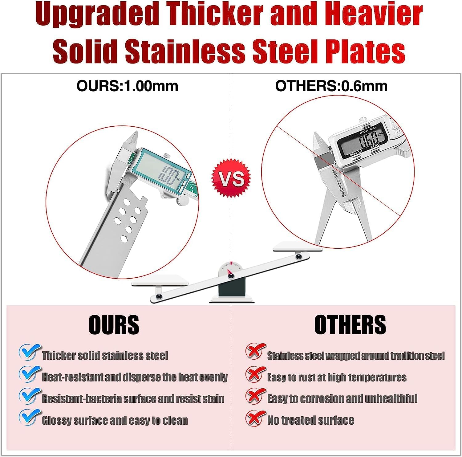 463347519 463243518 Piezas de repuesto para parrilla Charbroil 463243519 463373019 463275517 463274619 463244819 463274919 G470-000 36-W1 Una tienda