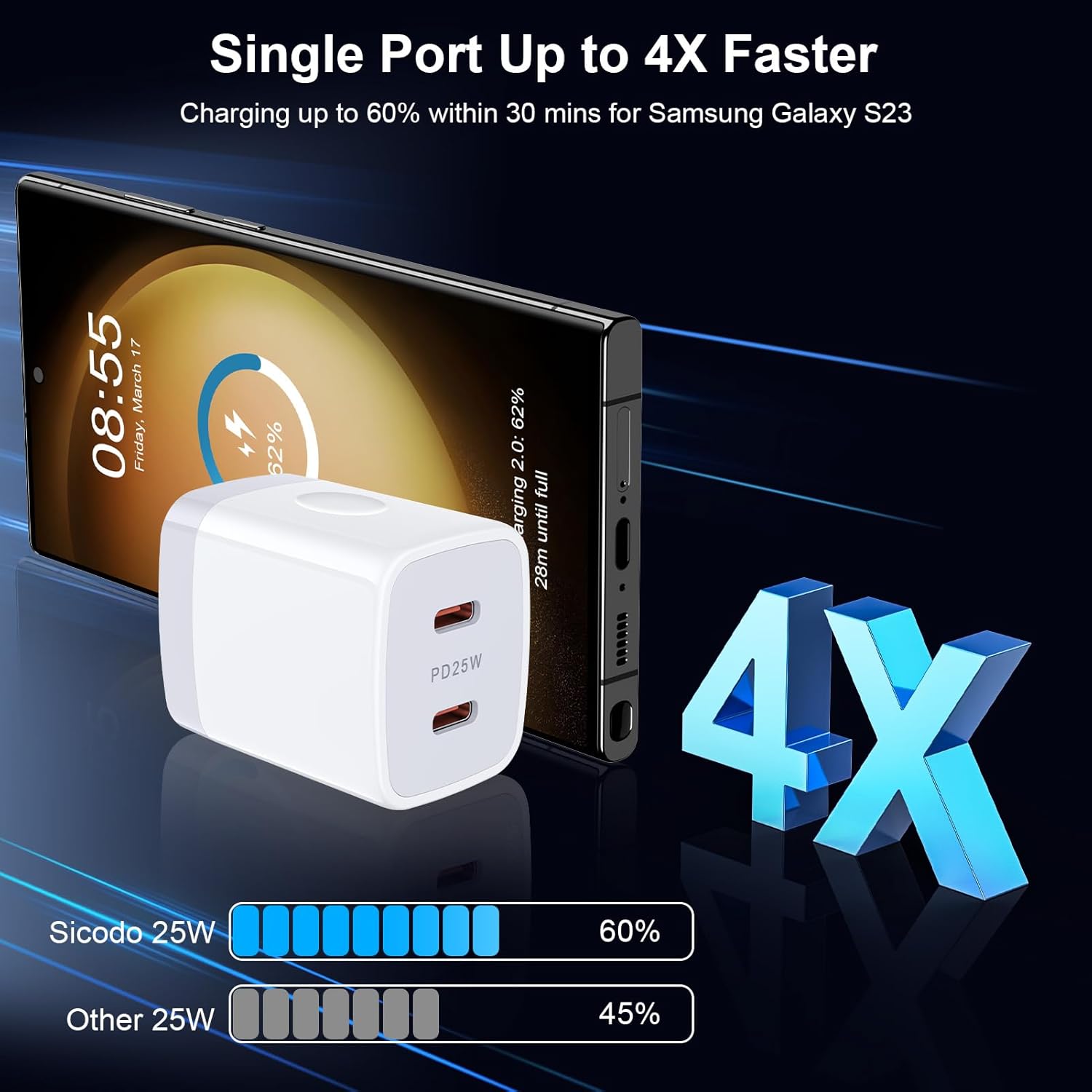 Cargador súper rápido de 25 W, tipo C, 2 puertos, puerto USB C, bloque de carga para Samsung Galaxy A14 5G A54 A13 A53 A03S S21FE Z Flip5 Z Fold5,