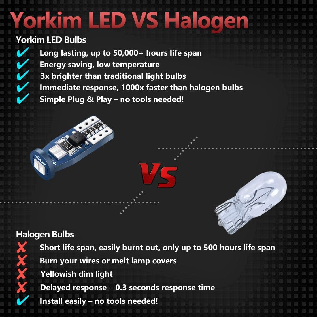 Yorkim Bombilla LED T10 Canbus sin errores 6-SMD Super Bright EMC Chipsets, 194 LED interiores para cúpula de coche, mapa, puerta, placa de