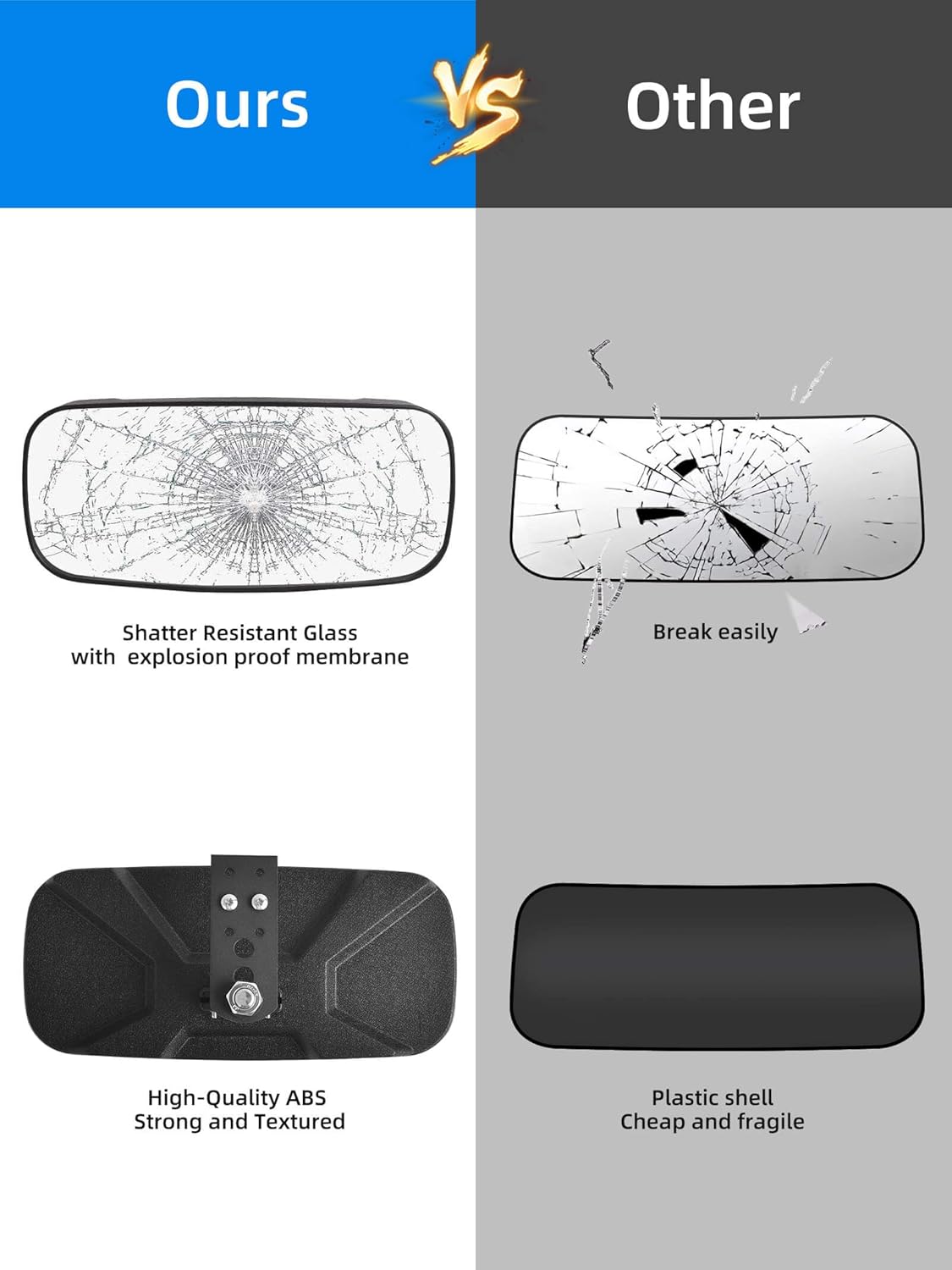 Espejo retrovisor Polaris Ranger, espejo retrovisor central ZIDIYORUO HD para Polaris Ranger 500 570 900 XP 1000XP Crew 2017-2023 en la pestaña de