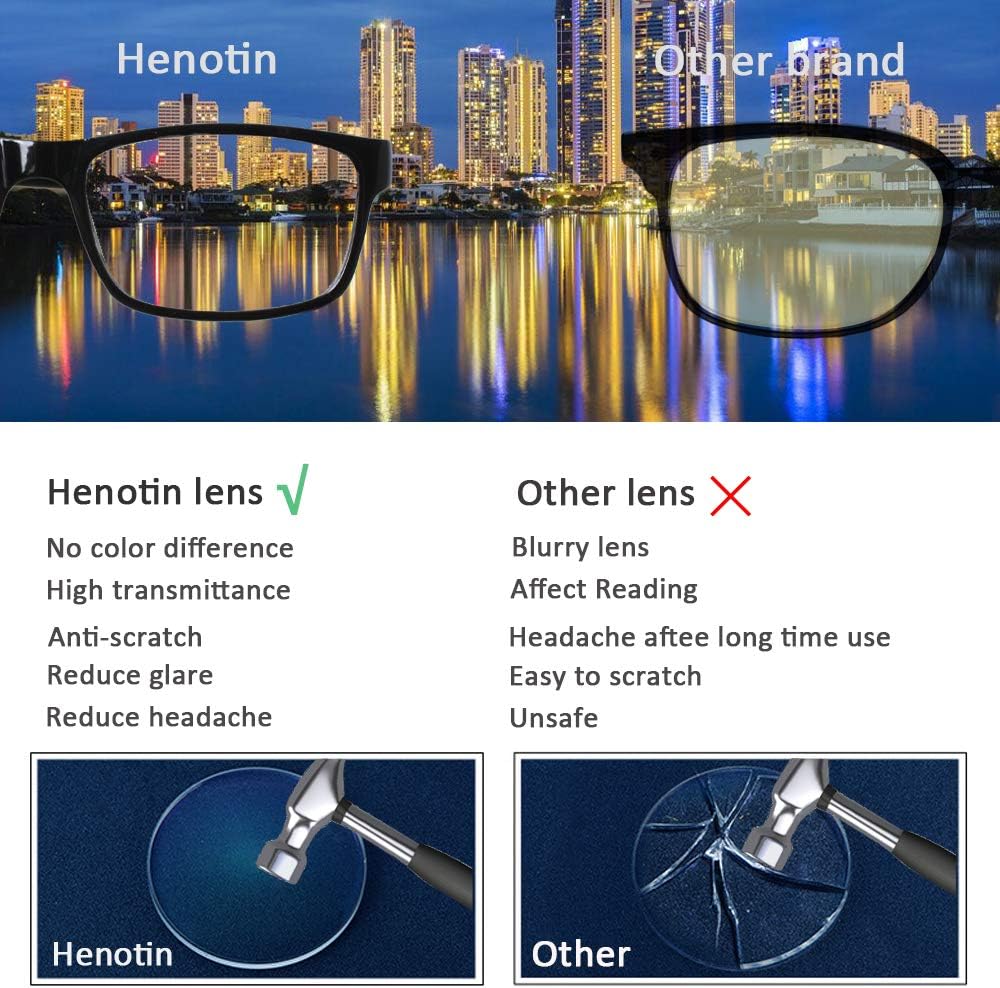 Henotin Paquete de 5 lentes de lectura con bloqueo de luz azul, lectores de bisagra de resorte para mujeres y hombres, anteojos con filtro de rayos