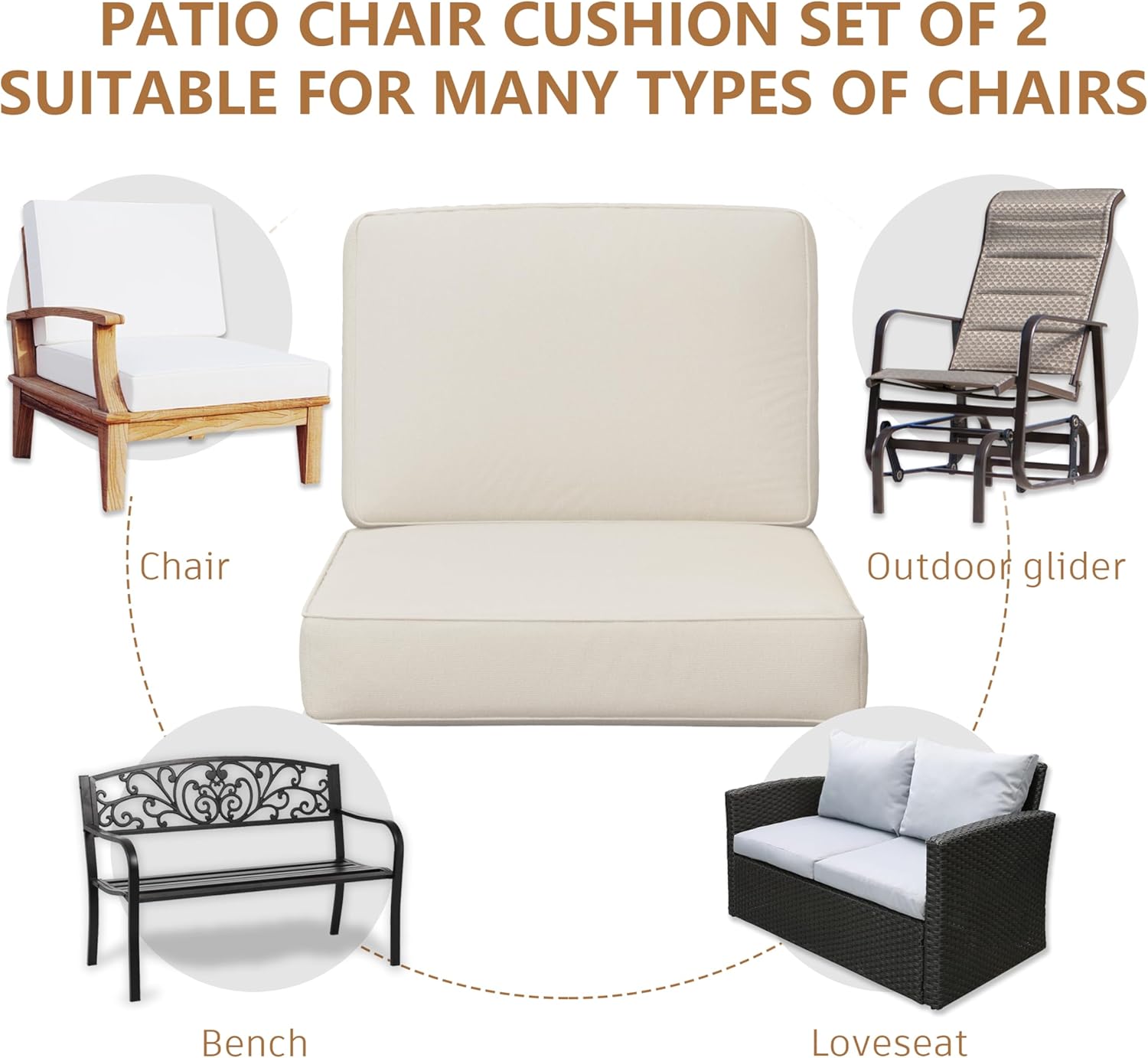 Juego de cojines de asiento profundo al aire libre impermeable, resistente a la decoloración, cojines de muebles de patio con funda extraíble Cojín