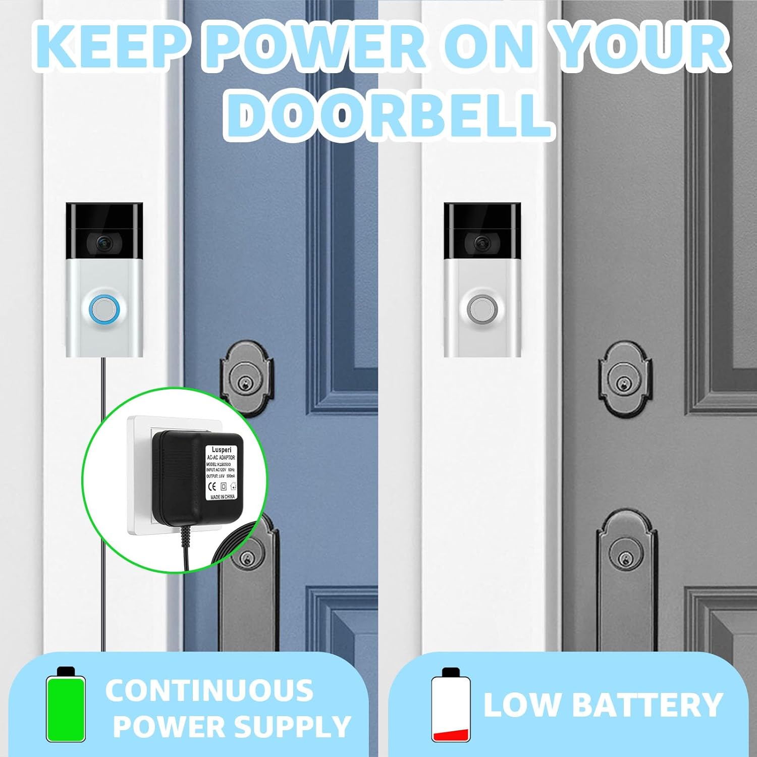 Transformador de timbre, adaptador de corriente para timbre de puerta de 24 V 500 MA, compatible con Ring, Wyze, Nest, Eufy, Arlo timbre de video