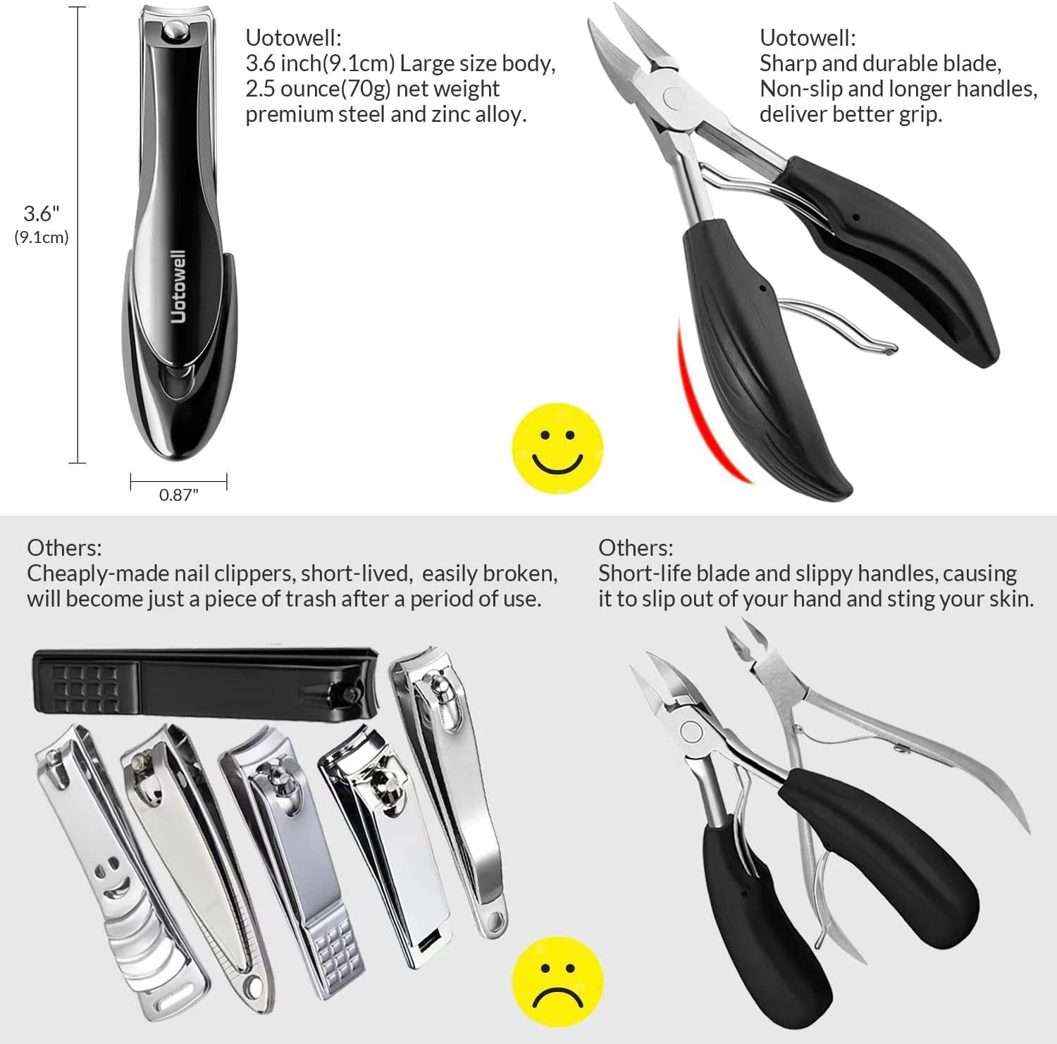 Juego de herramientas grandes para cortar uñas Uotowell Toe para paroniquia, uñas gruesas y uñas encarnadas, acero inoxidable de alta calidad