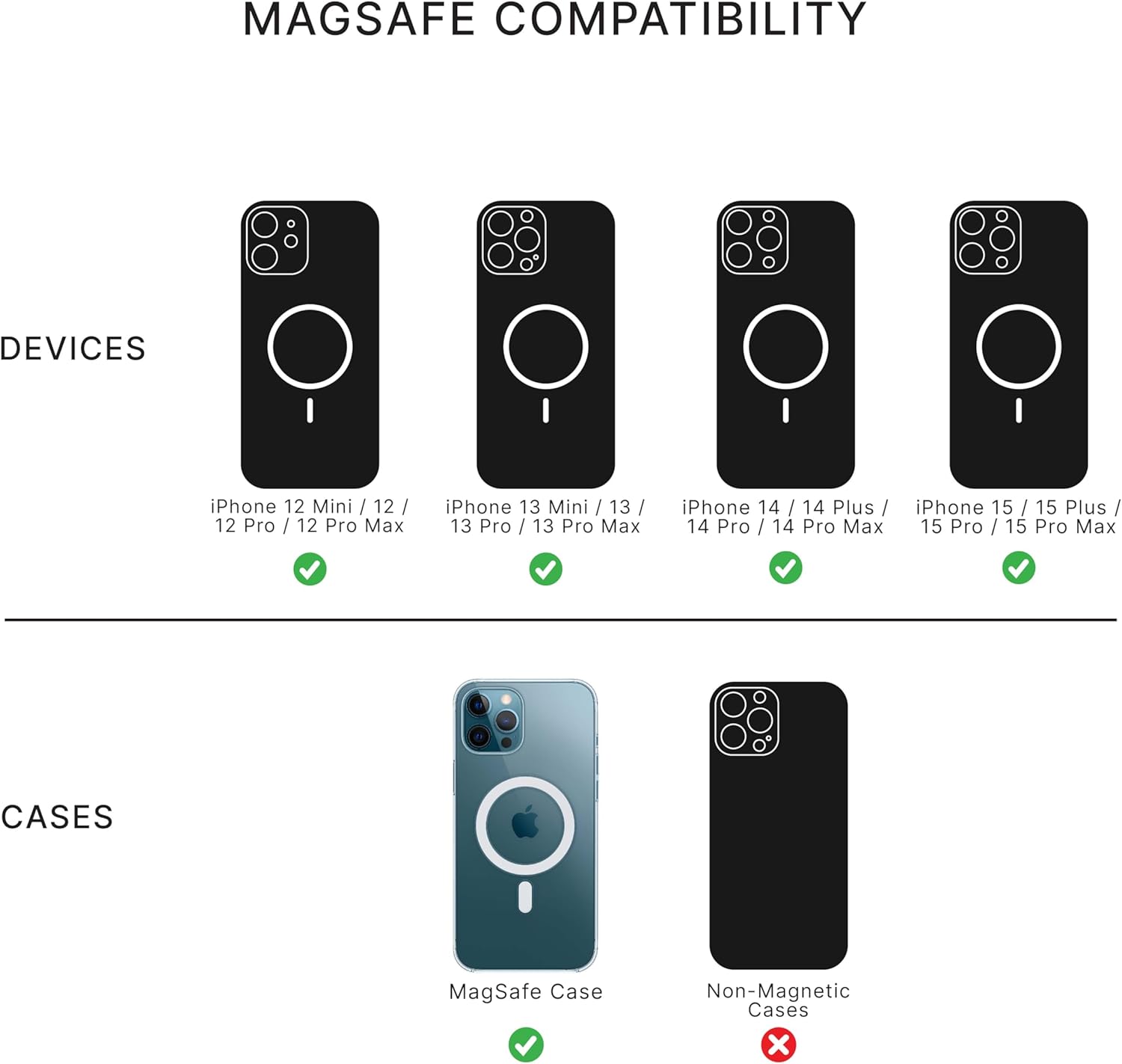 PopSockets Funda para iPhone 15 Pro con agarre redondo para teléfono compatible con MagSafe, funda para iPhone 15 Pro, compatible con carga