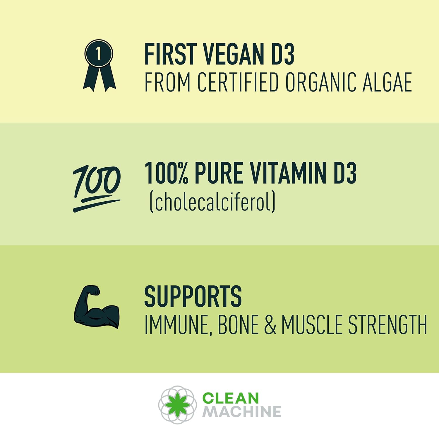 CLEAN MACHINE Vitamina D3 vegana certificada a base de plantas 4000 UI por píldora – Suplemento natural D3 para una salud óptima – Certificado
