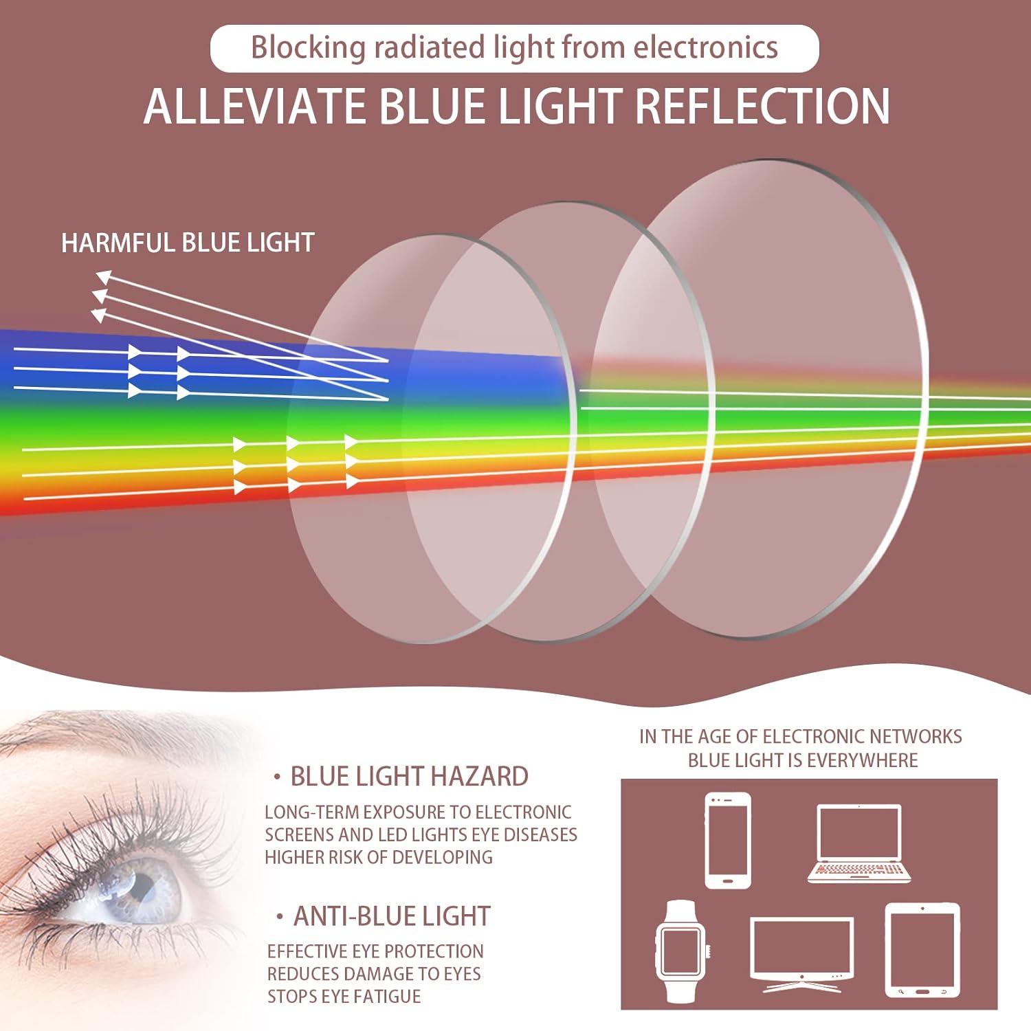 Gafas de lectura progresivas multifocales antiluz azul para mujeres y hombres, marco de anteojos de moda
