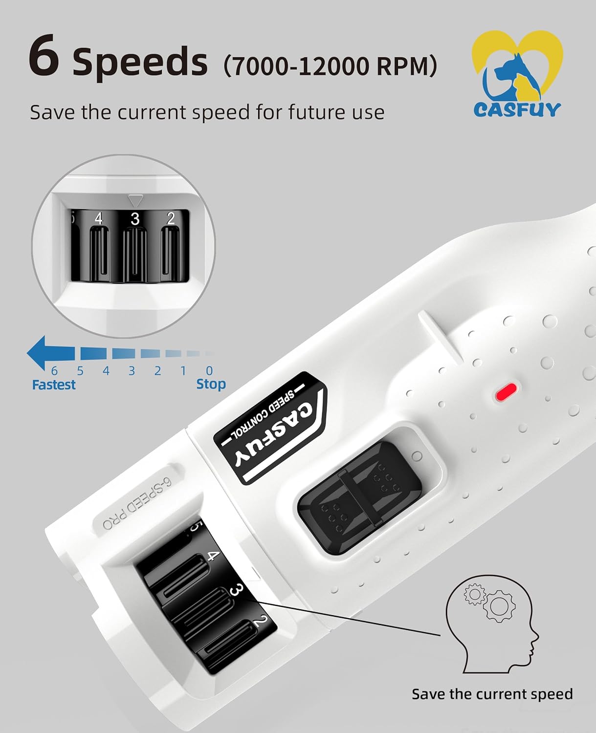 Casfuy Molinillo de uñas para perros silencioso, (45 db) de 6 velocidades con 2 luces LED para perros y gatos grandes, medianos y pequeños,
