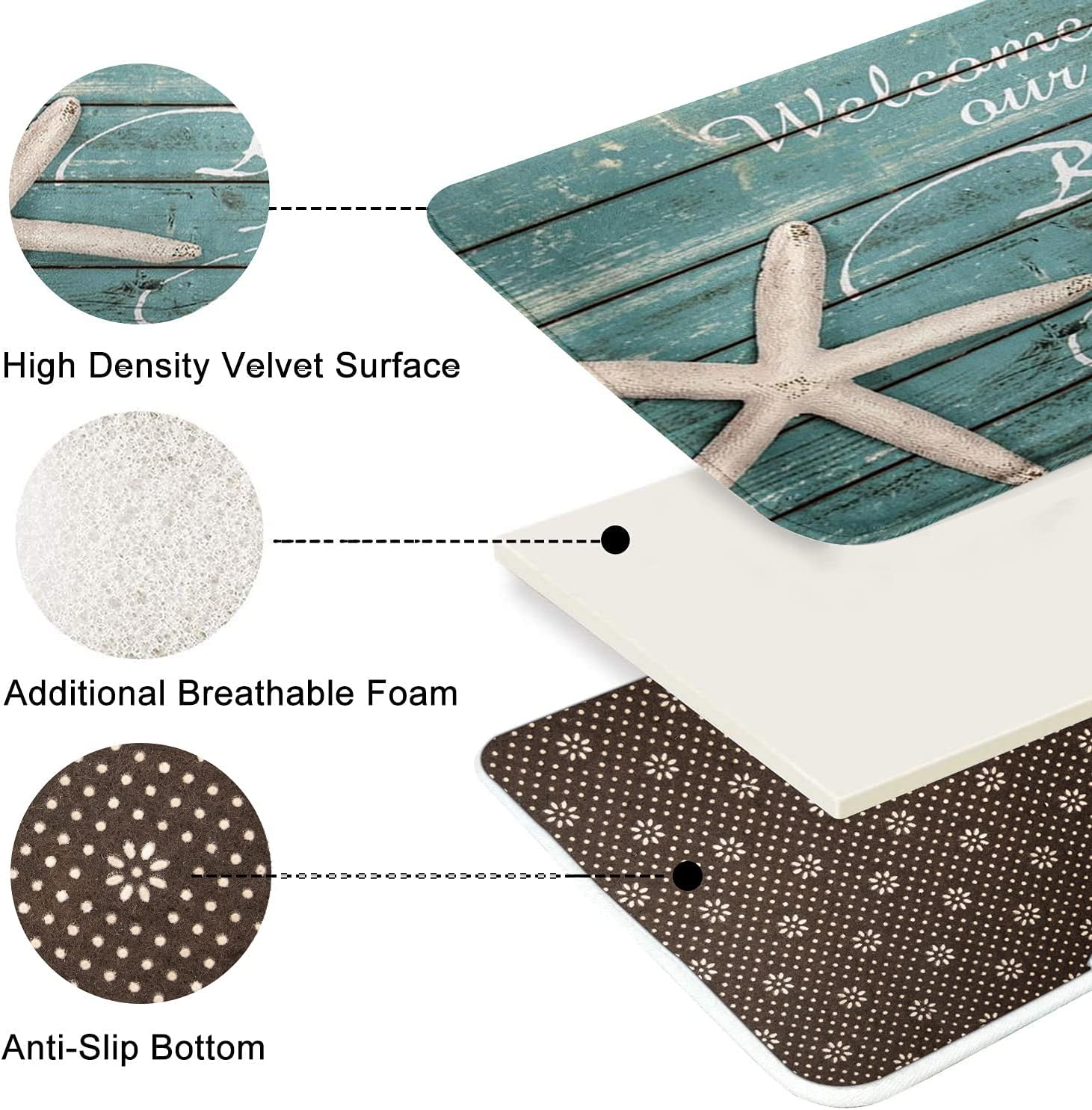 Britimes Juego de 3 tapetes de baño para baño, 3 piezas, diseño de estrella de mar azul claro y texto, cubierta lavable, decoración para cocina,