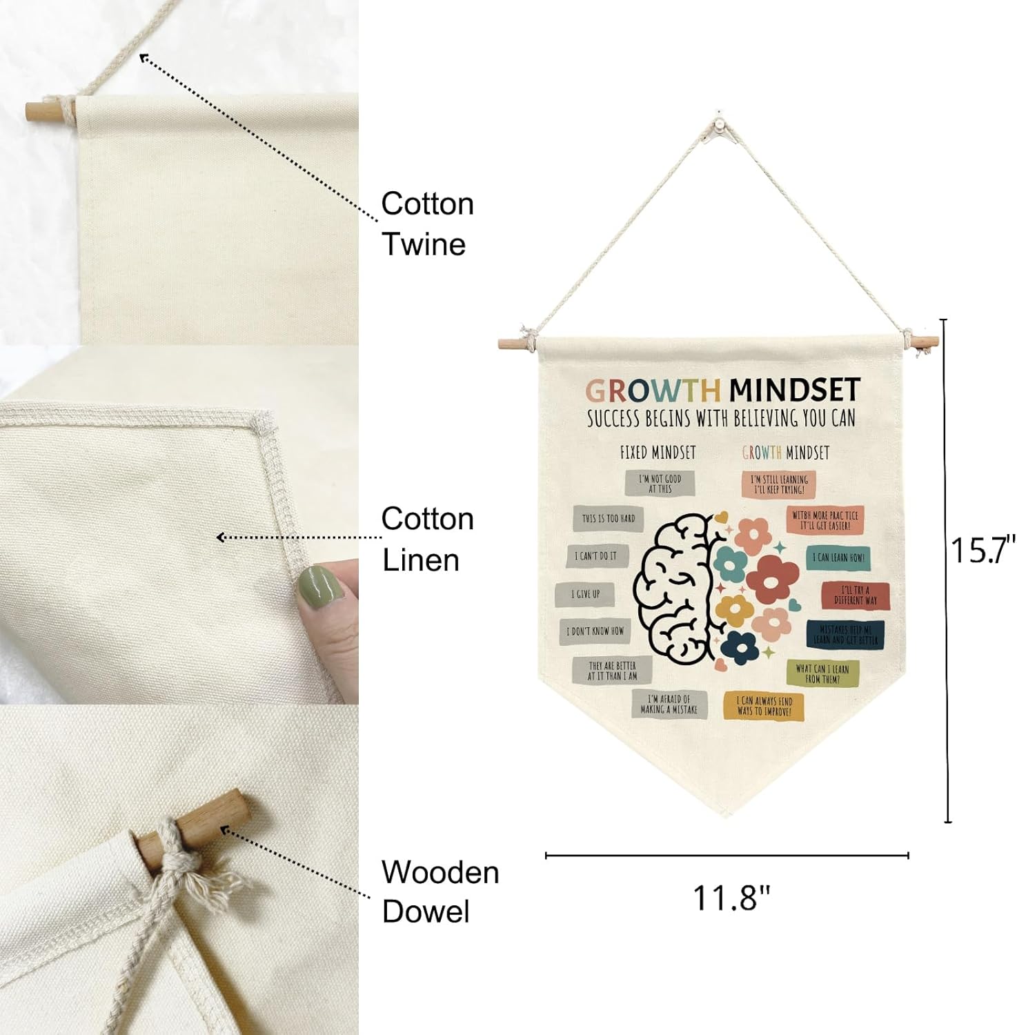 Cartel de lona para colgar en la pared de Growth Mindset vs Fixed Mindset Kid, Salud Mental Aula Sala de Juegos, Terapia Artística, Decoración de
