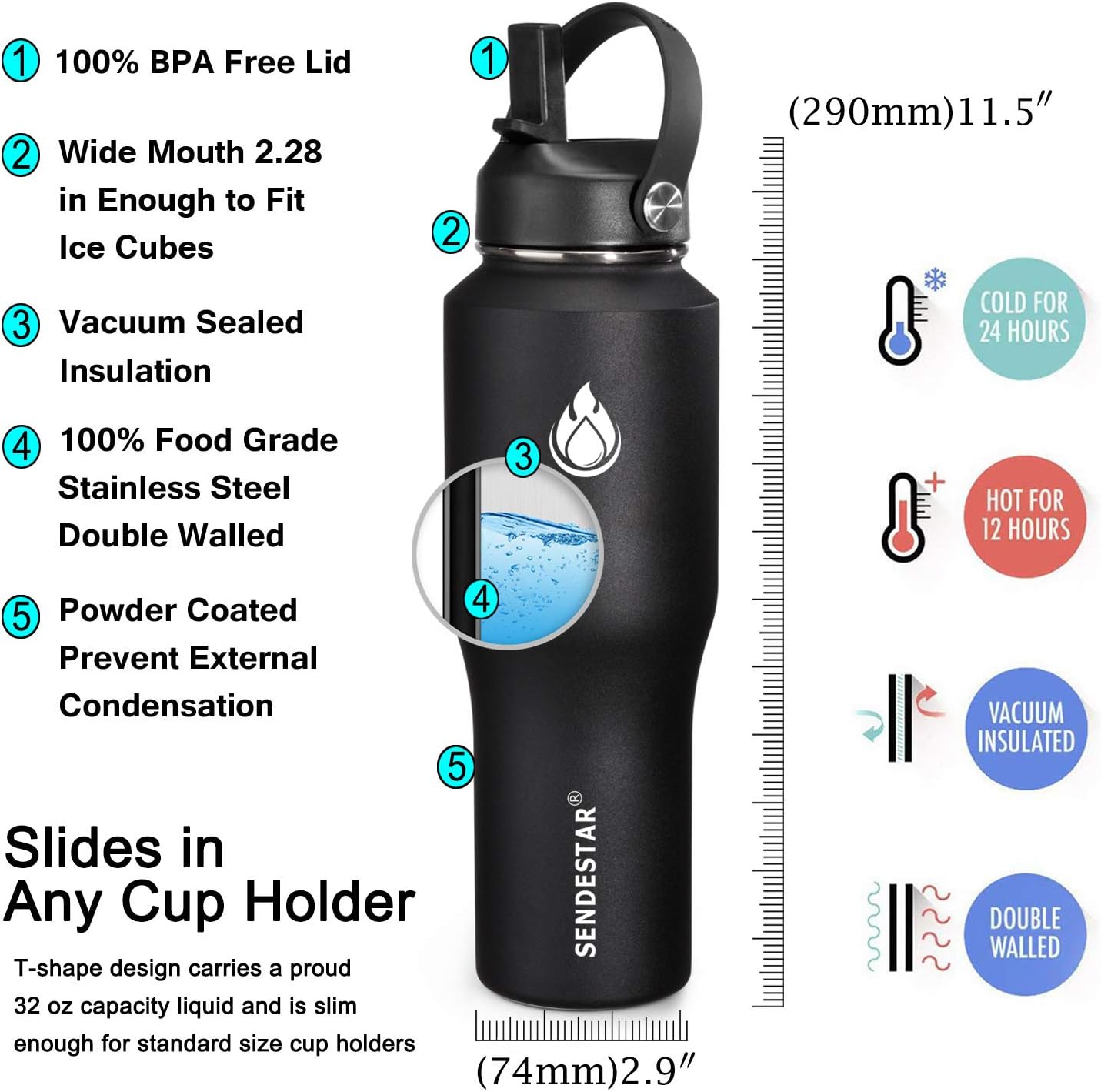 SENDESTAR – Botella de agua de 0,9 L, 2 tapas (tapa con pajita), boca ancha de acero inoxidable aislada al vacío, doble pared, mantiene los líquidos