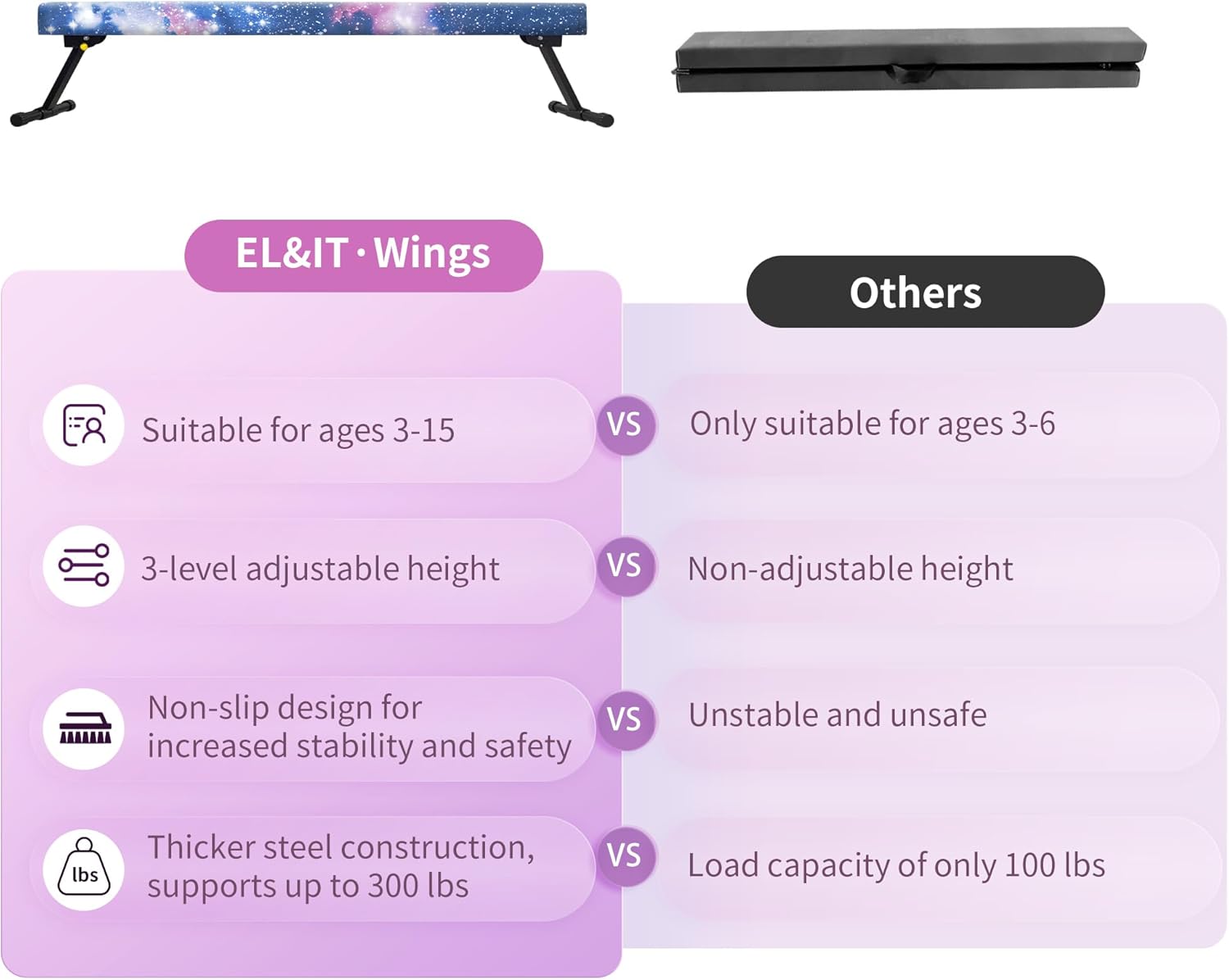 EL&ITWings Viga de equilibrio de gimnasia de 6 pies, viga ajustable de piso de nivel alto y bajo, altamente estable, equipo de entrenamiento de