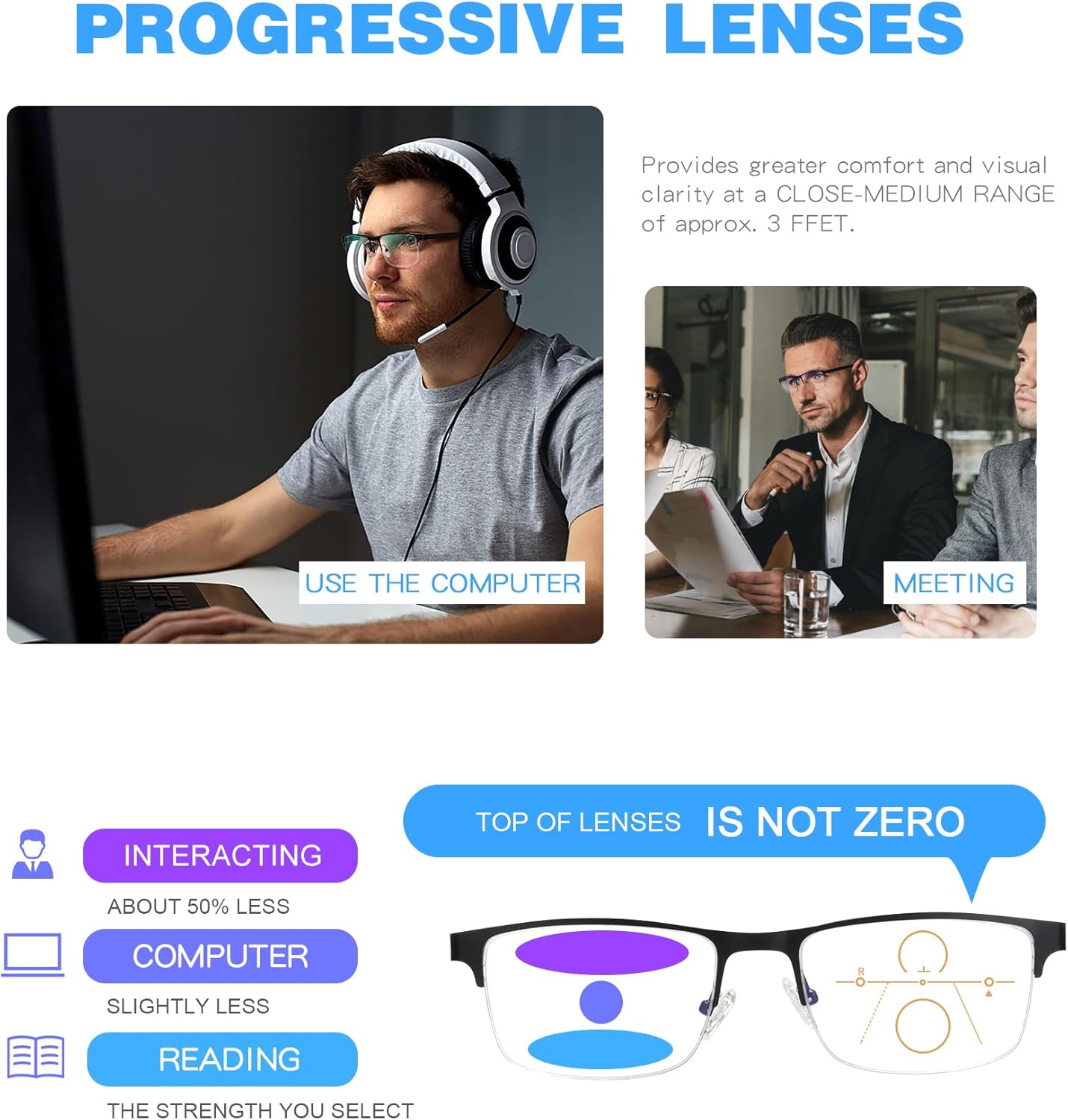 Missfive Paquete de 2 lentes de lectura progresivos multienfoque de calidad para hombre, bloqueo de luz azul, bisagra de resorte para hombre, sin