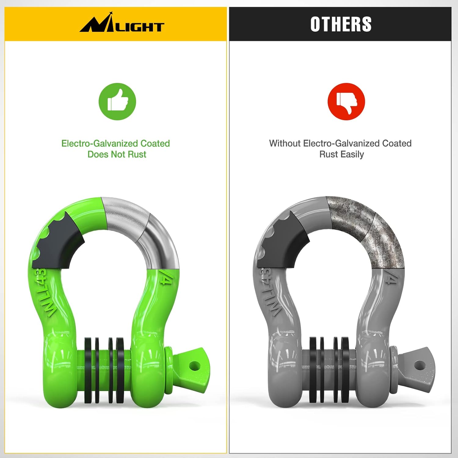 Nilight – 2 grilletes en forma de anilla en D de 34 pulgadas con tornillo pasador de 78 pulgadas, 41 887 libras, resistentes a la rotura, con