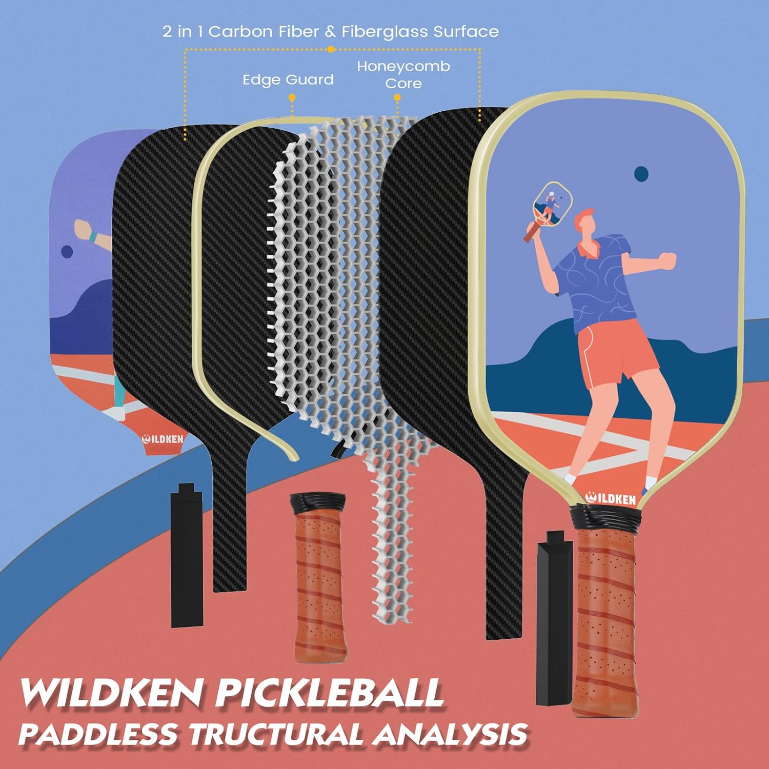WILDKEN Pickleball Paddles, USAPA Approved Double-Sided Pattern Pickle Ball Paddles Set of 2 with Non-Slip Ergonomic Absorbent Soft Grip Lightweight