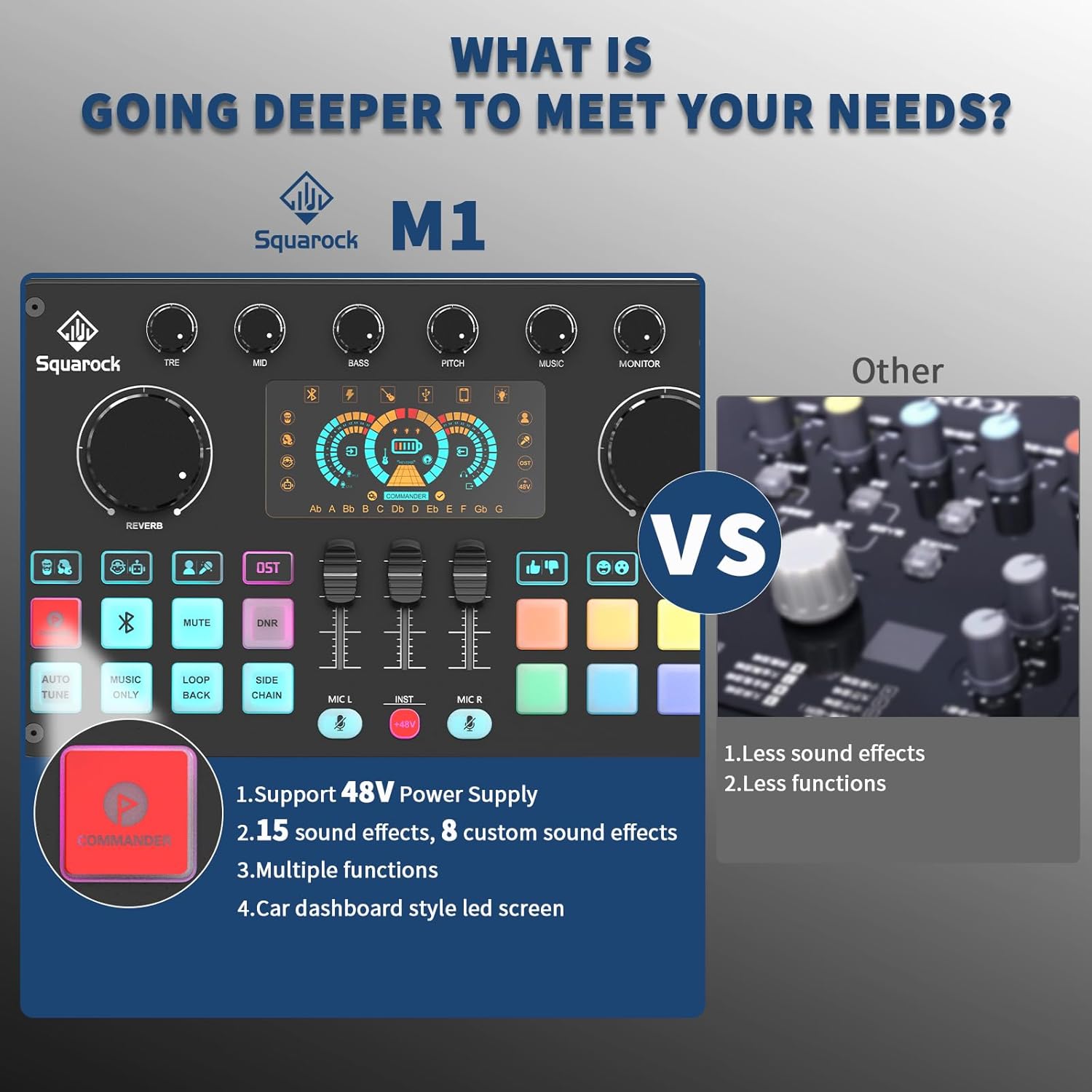 Paquete de equipo de podcast para 2, mezclador de DJ de interfaz de audio con micrófono de podcast de 48 V, equipo de estudio de grabación para