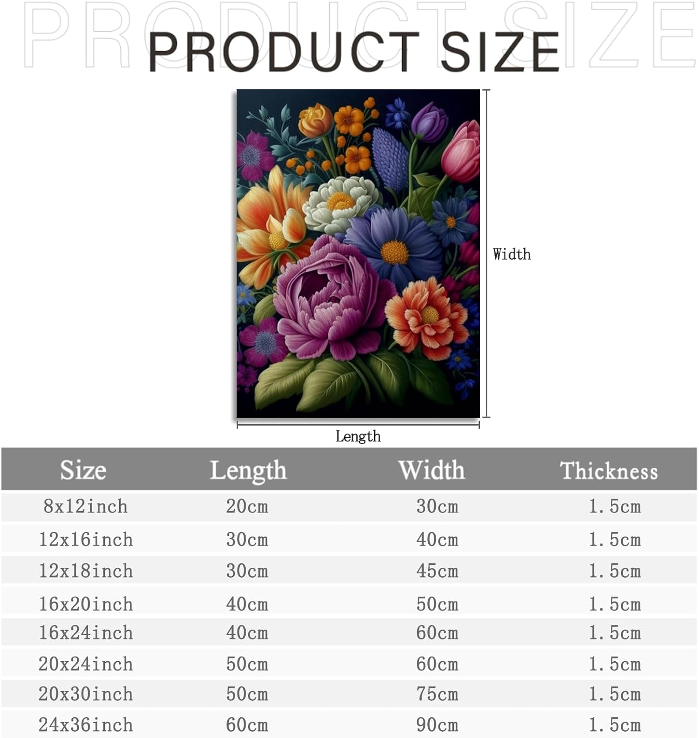 Lienzo floral para pared, muchas flores exóticas, impresión en lienzo, hermosas plantas, pintura para sala de estar moderna, dormitorio, casa de