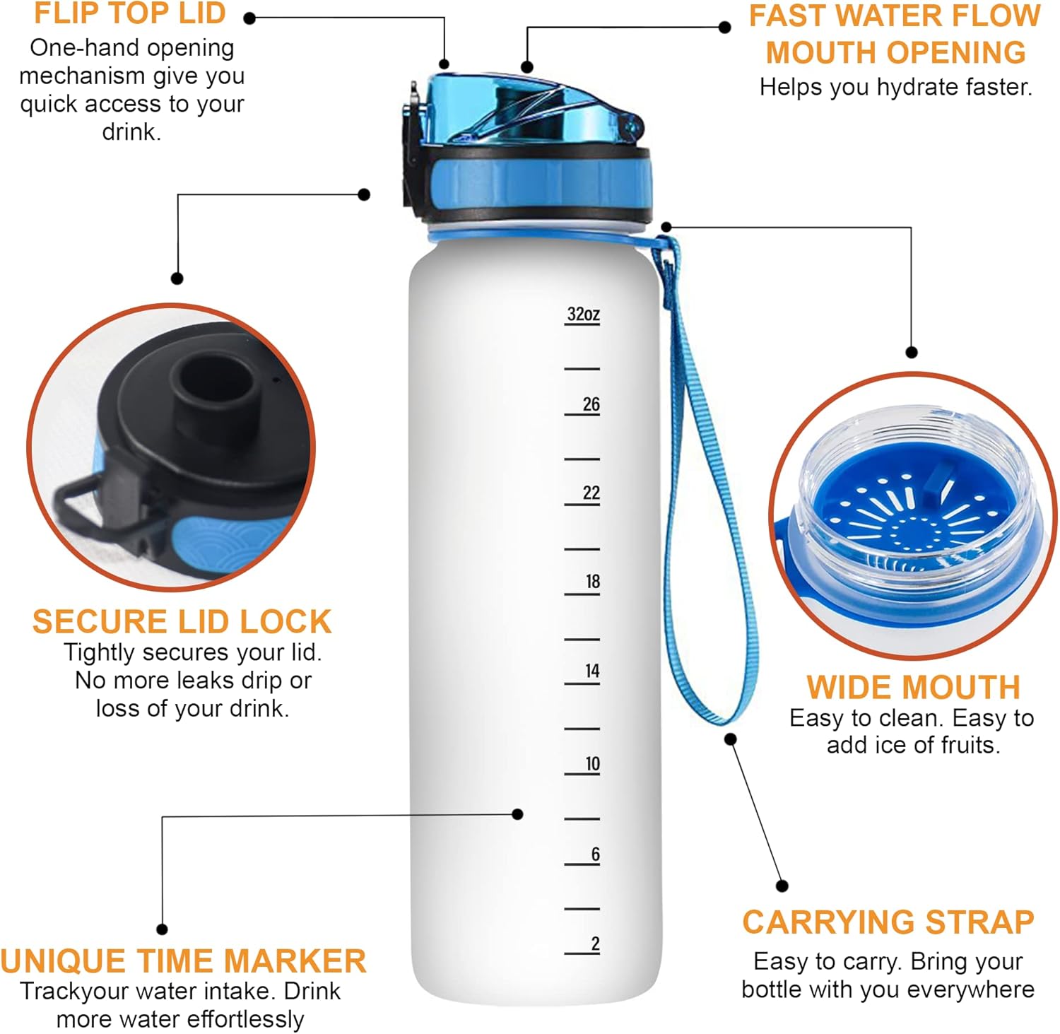 Hyturtle Botella de agua motivacional personalizada para amantes de los erizos de 32 onzas, 1 litro, fácil de distraer con erizos, botella de agua