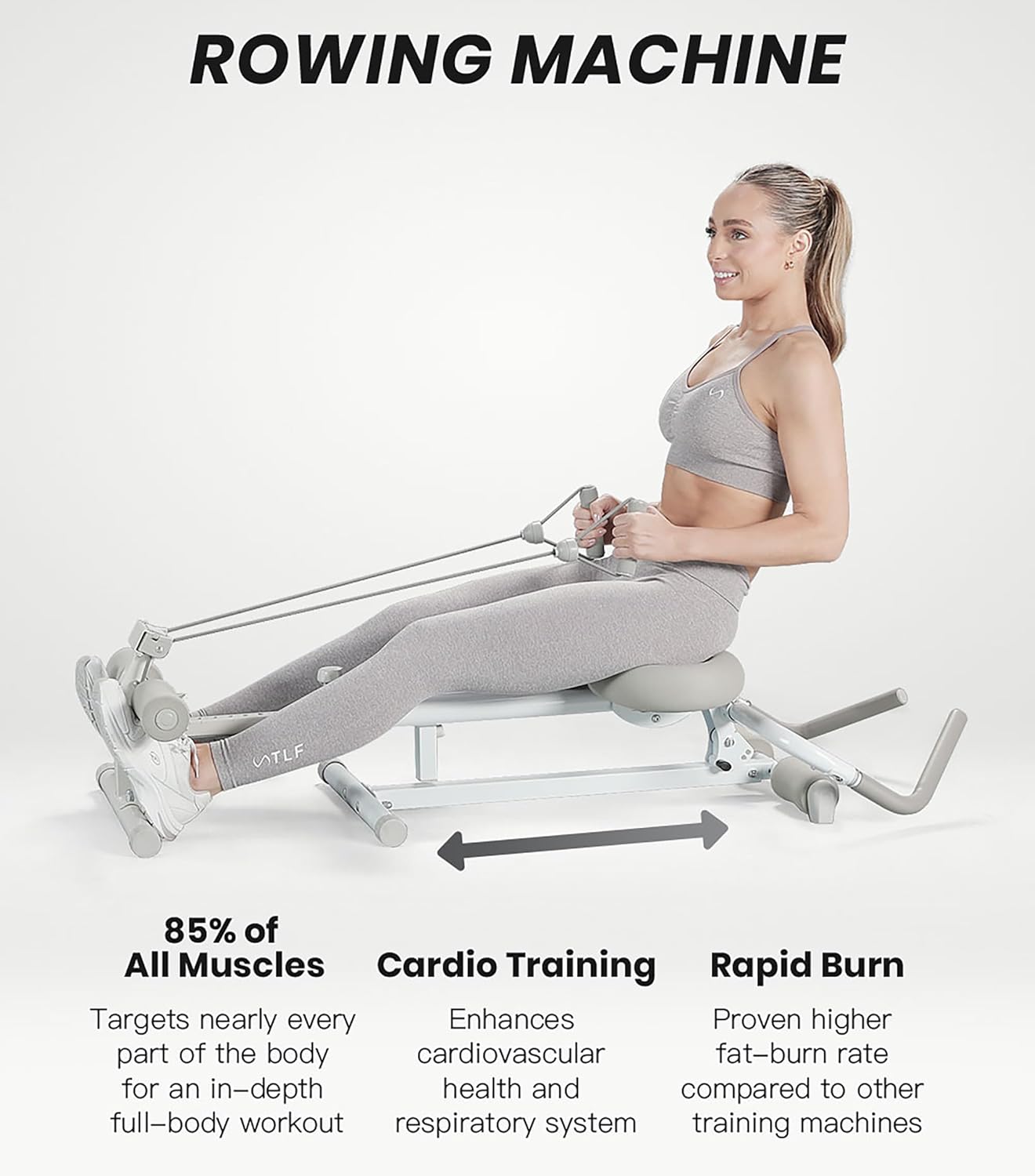 WONDER CORE Equipo de entrenamiento Pro Max Gimnasio en casa, equipo de ejercicio 4 en 1 máquina de remo, máquina de prensa de piernas, máquina