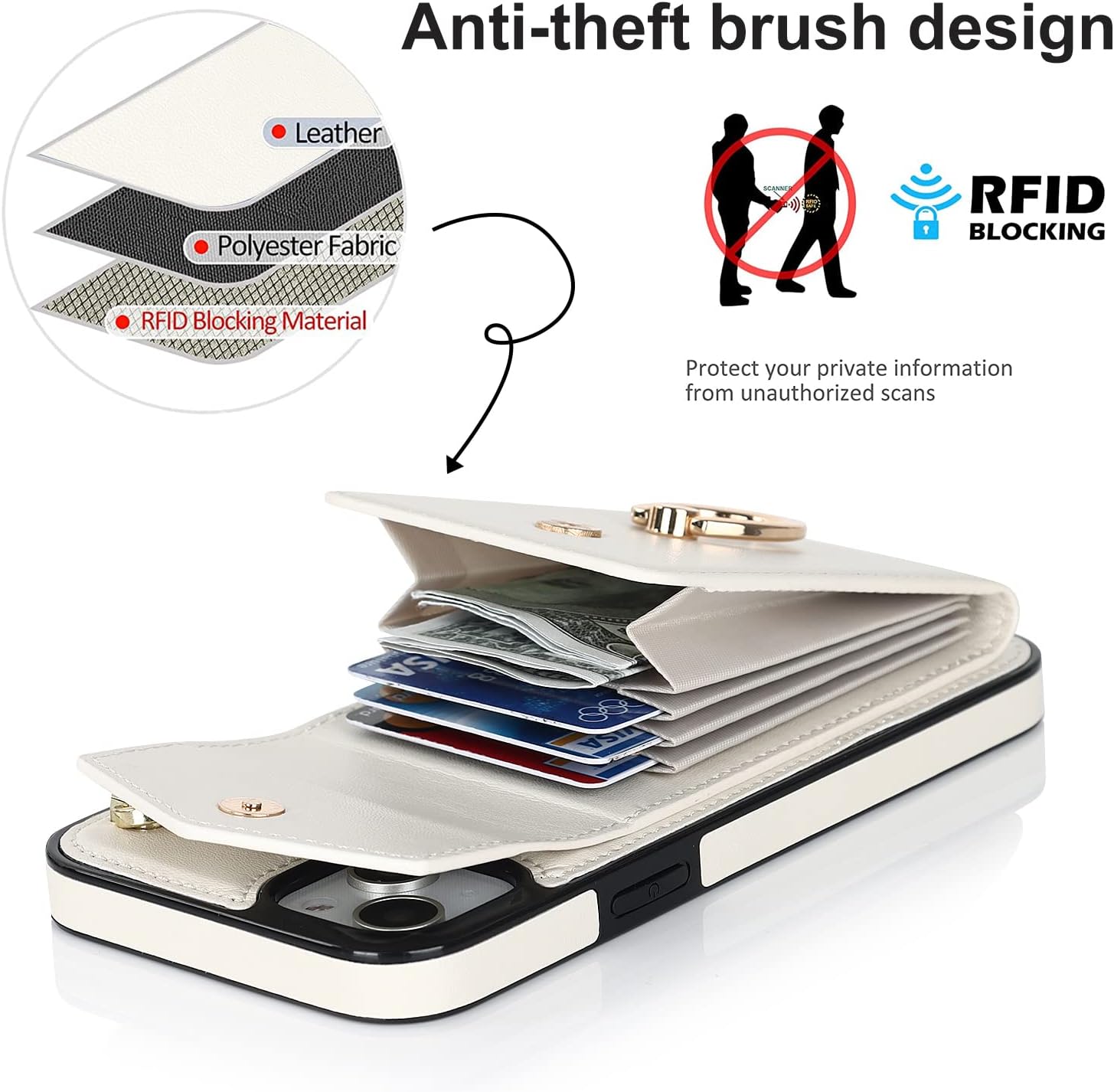 Asuwish Funda de teléfono para iPhone 13 Mini de 5.4 pulgadas con protector de pantalla de vidrio templado y anillo RFID, tarjetero para celular