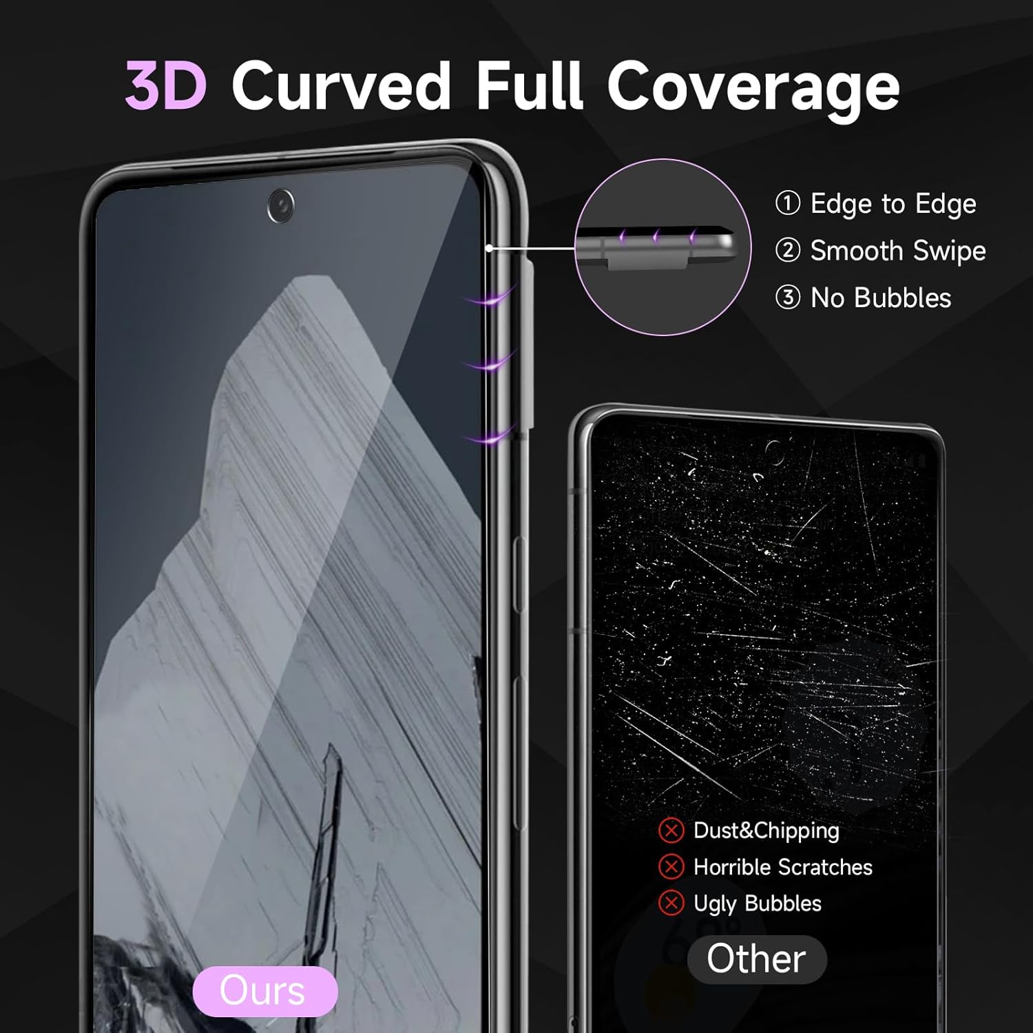 YWXTW – Protector de pantalla de privacidad para Google Pixel 8Pro, protector de pantalla de vidrio templado inastillable para Google Pixel 8Pro,