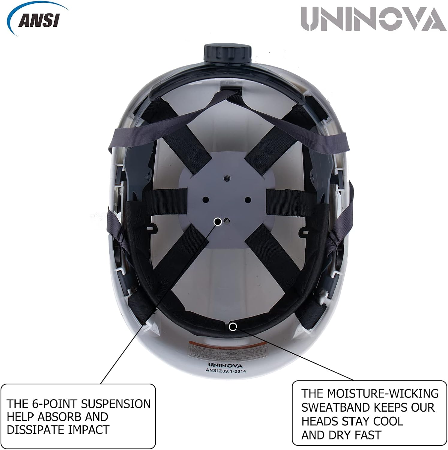 UNINOVA Casco de protección para los oídos y visera ANSI Z89.1 con ventilación ABS forestal, arborista, árbol, construcción, construcción,