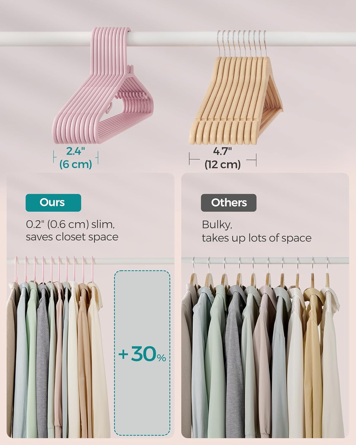 SONGMICS Perchas de plástico, paquete de 50 perchas de ropa que ahorran espacio, perchas ligeras, para pantalones, abrigos, vestidos, rosa gelatina