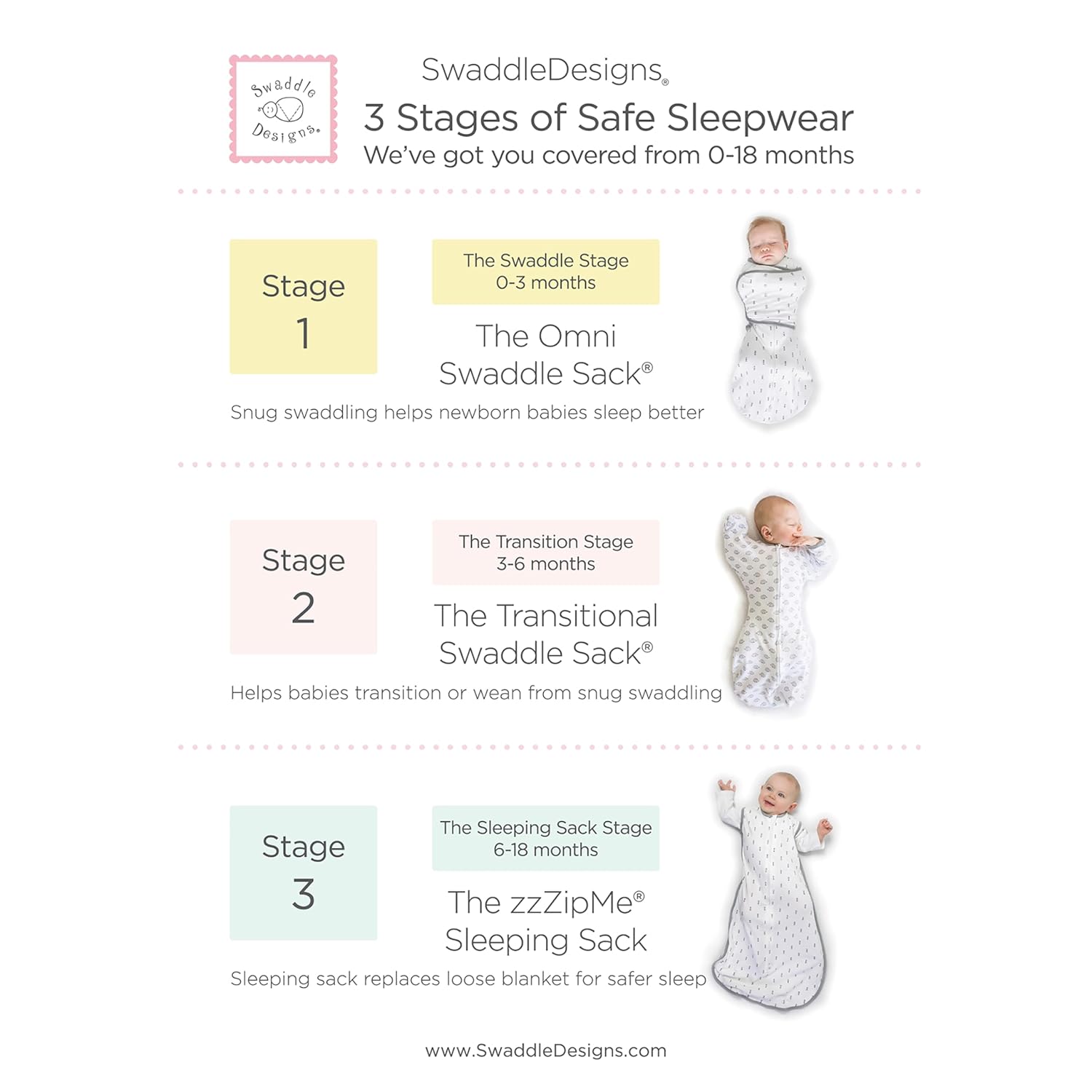 SwaddleDesigns SDM-419Y-S – Saco de dormir de muselina de algodón con zíper de 2 vías, diseño de jirafa mamá y bebé, color amarillo, pequeño 0-6