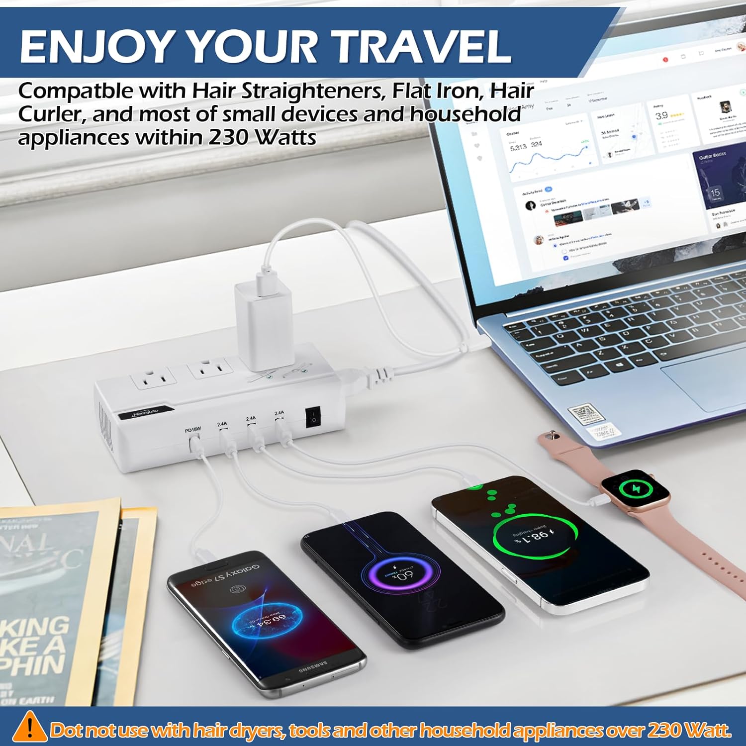 Adaptador de viaje internacional de 220 V a 110 V convertidor de corriente con 18 W PD USB-C para alisador de cabellorizador, adaptador de enchufe