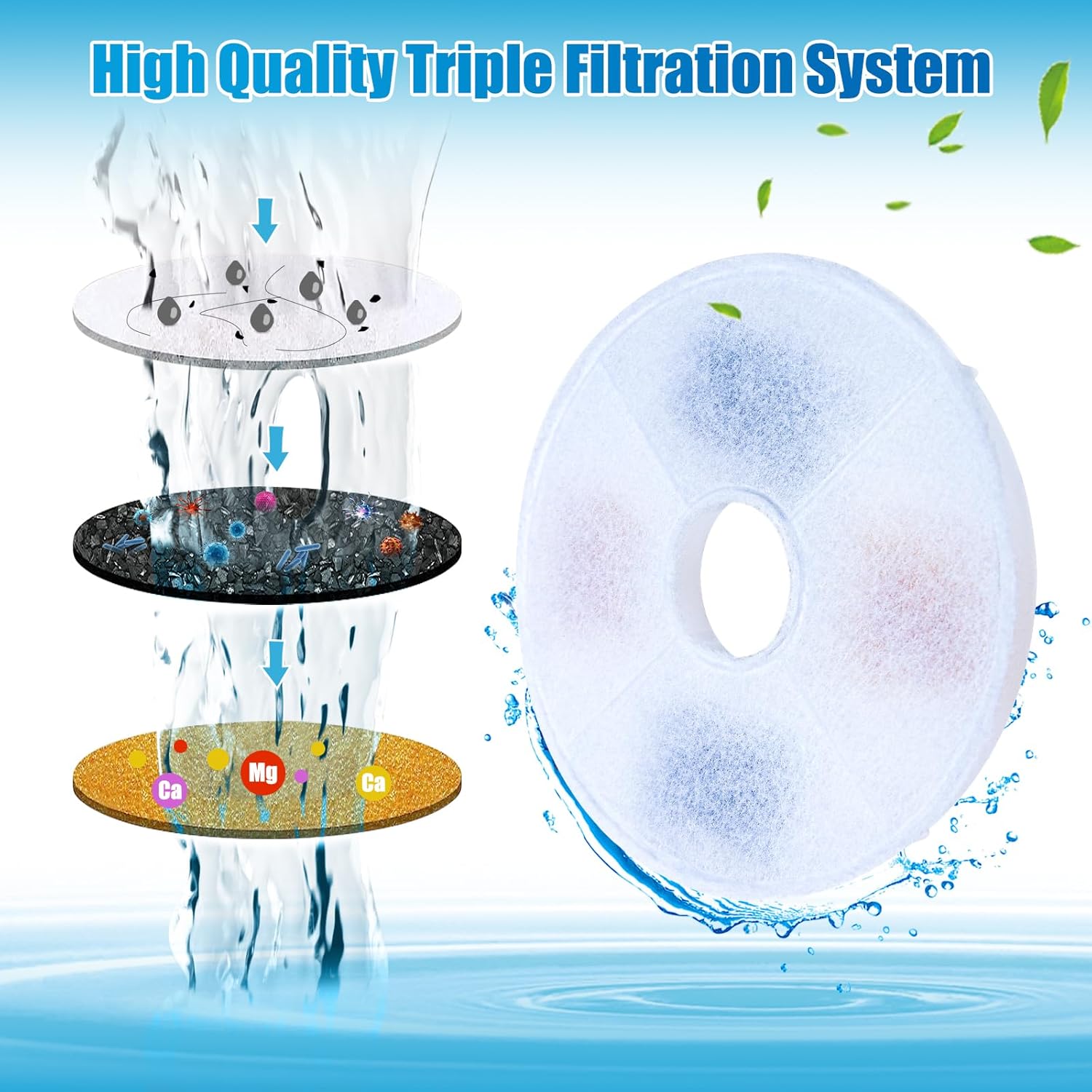 Paquete de 12 filtros de fuente de agua para gatos para Catit, filtros de repuesto para fuente Catit Design Senses FuenteCatit Senses 2.0Catit
