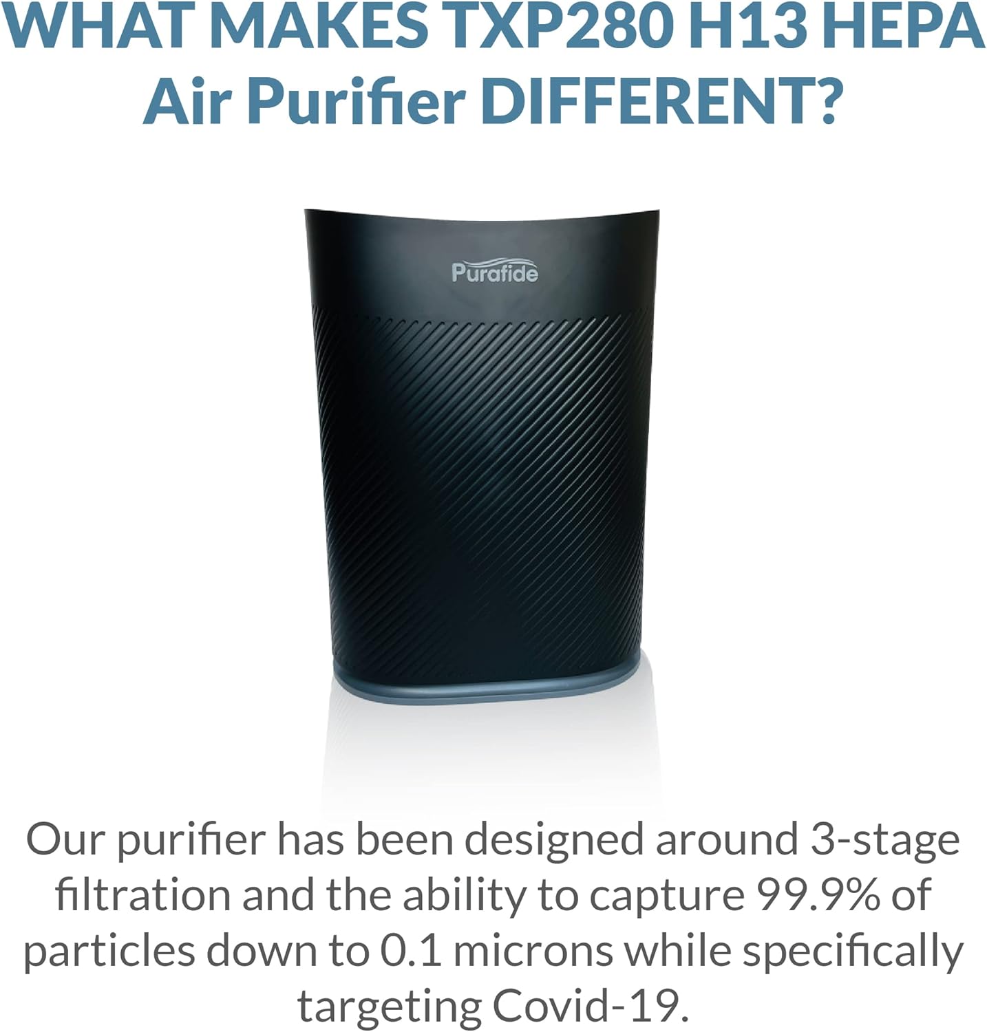 XP280 purificador de aire de filtración HEPA de 2 años H13 HEPA de 3 etapas con elegantes botones de control antiguos para una cobertura de 1700