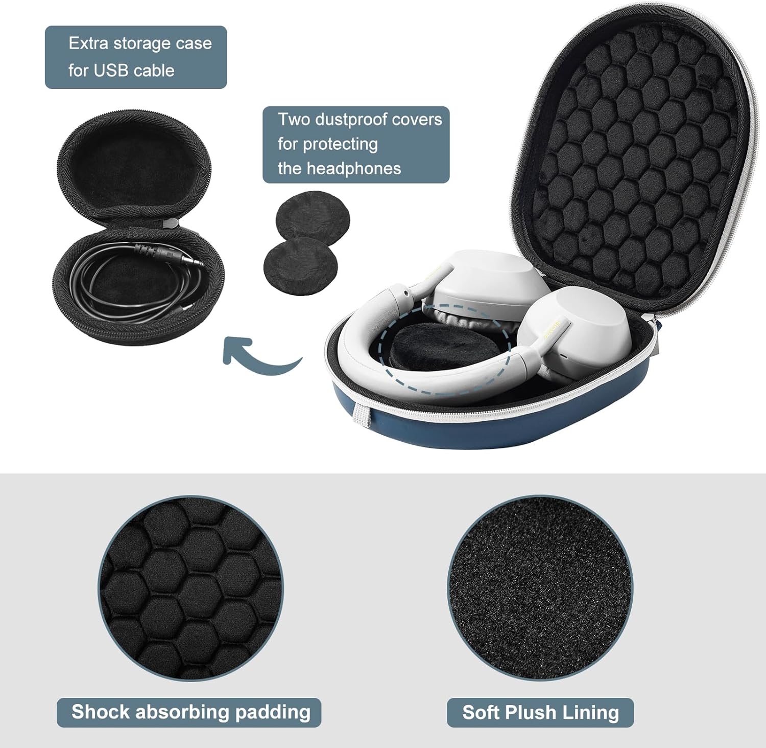 ProCase Funda rígida para auriculares inalámbricos Sony WH1000XM5WH1000XM4WHXB910N WHCH710N WHXB900N Bose 700QC35 II con cancelación de ruido, bolsa
