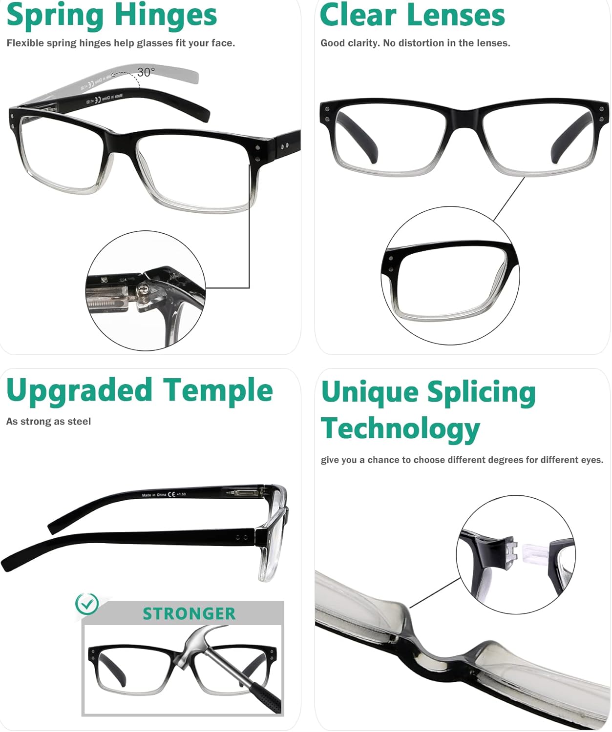 (Debe comprar ambos ojos) Negro Claro Ojo Derecho+1.25 Gafas de lectura con diferente fuerza para cada ojo