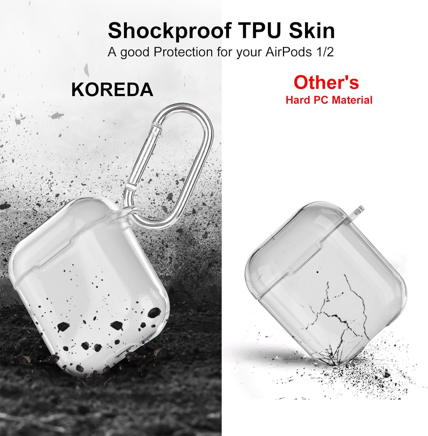KOREDA Funda protectora completa suave y transparente a prueba de golpes con llavero para Apple AirPod de 2 y 1 generación (transparente)