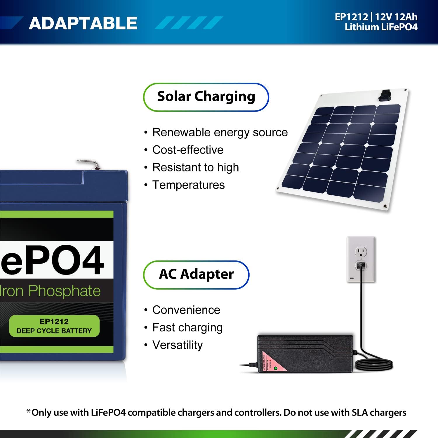 ExpertPower Paquete de 10 baterías recargables de ciclo profundo LiFePO4 de litio de 12 V 12 Ah  2500-7000 ciclos de vida y 10 años de vida útil