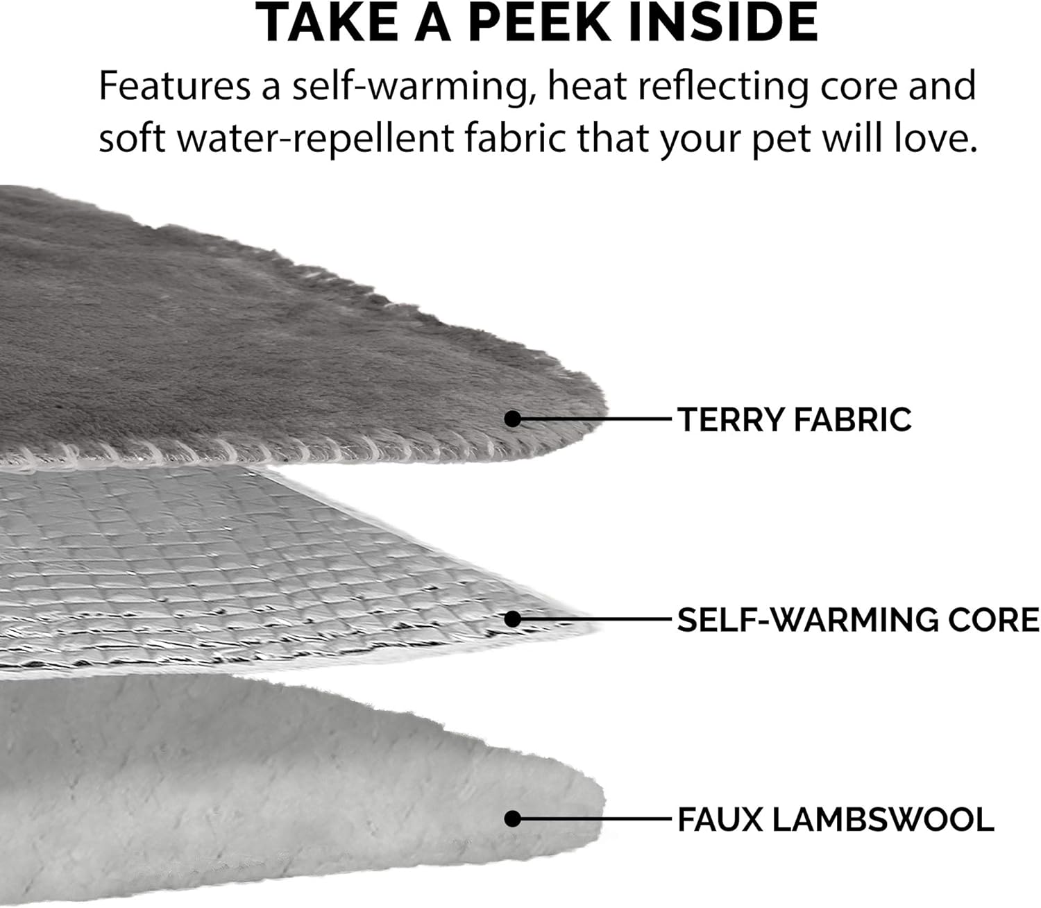 Manta de cama Furhaven para mascotas como perros y gatos  Manta térmica de rizo impermeable y lana de cordero sintética, auto calentable, para