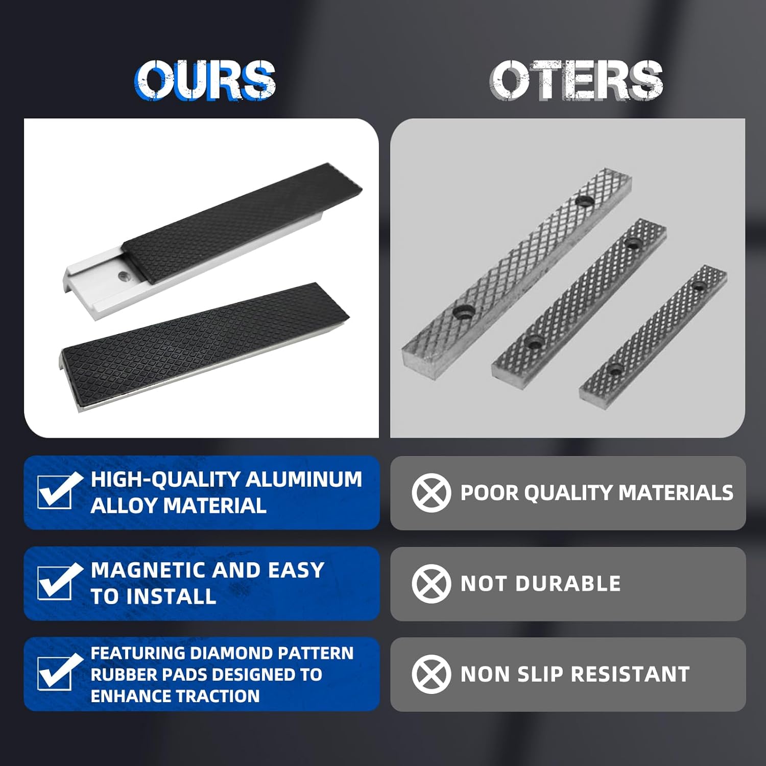 Mordazas de tornillo de banco de 6 pulgadas, protectores magnéticos fuertes para mordazas de vicio, protector multiusos para tornillo de metal de 6