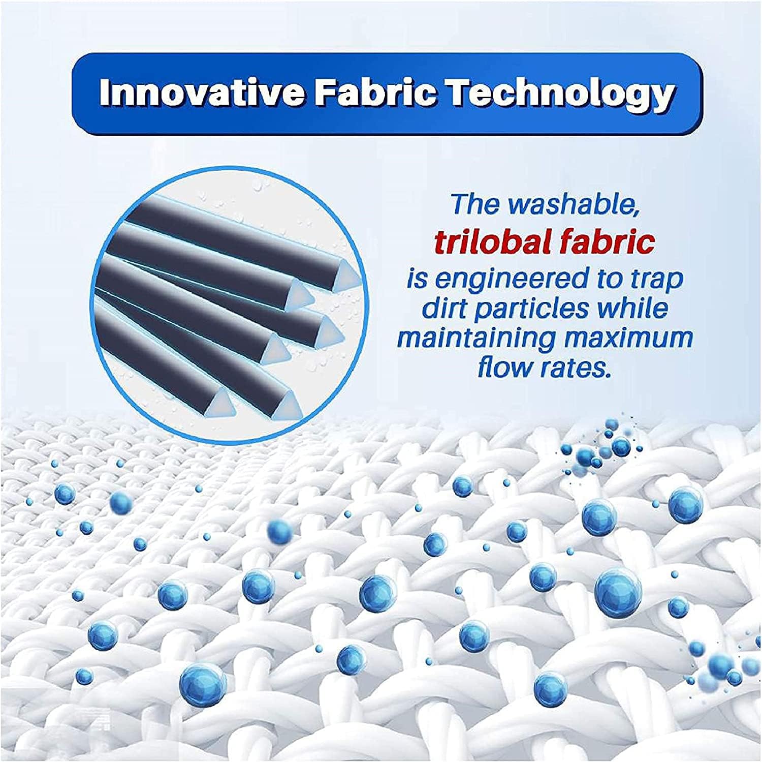 Yinage Filtro 6CH-940 para filtro de spa PWW50P3 (rosca gruesa de 1 12 pulgadas), Unicel 6CH-940, 817-0050, Filbur FC-0359, 25252, 378902,